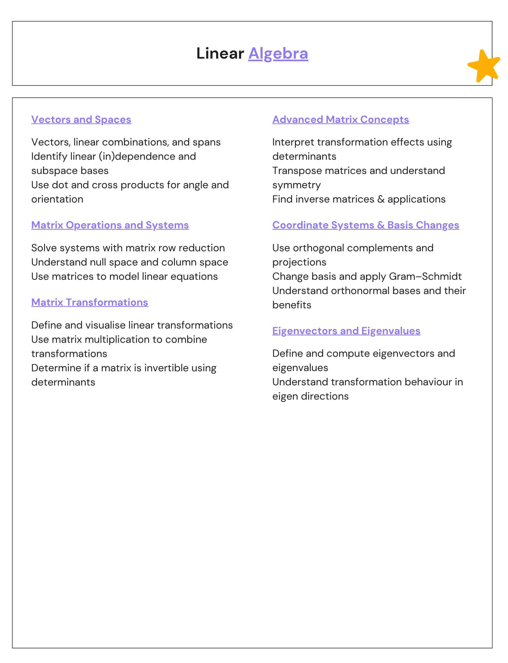 Linear Algebra Notes CHEATSHEET