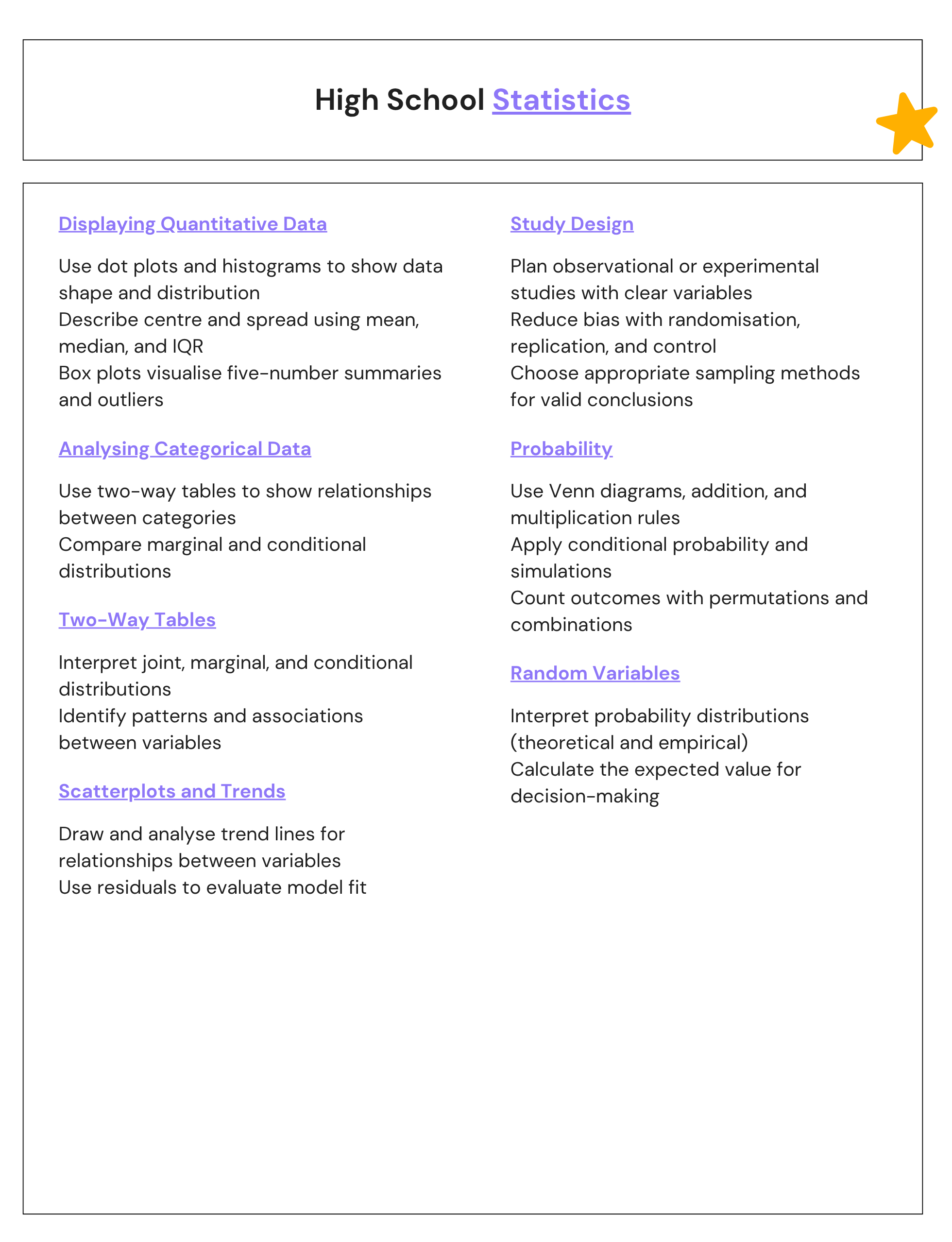 High School Statistics Notes CHEATSHEET