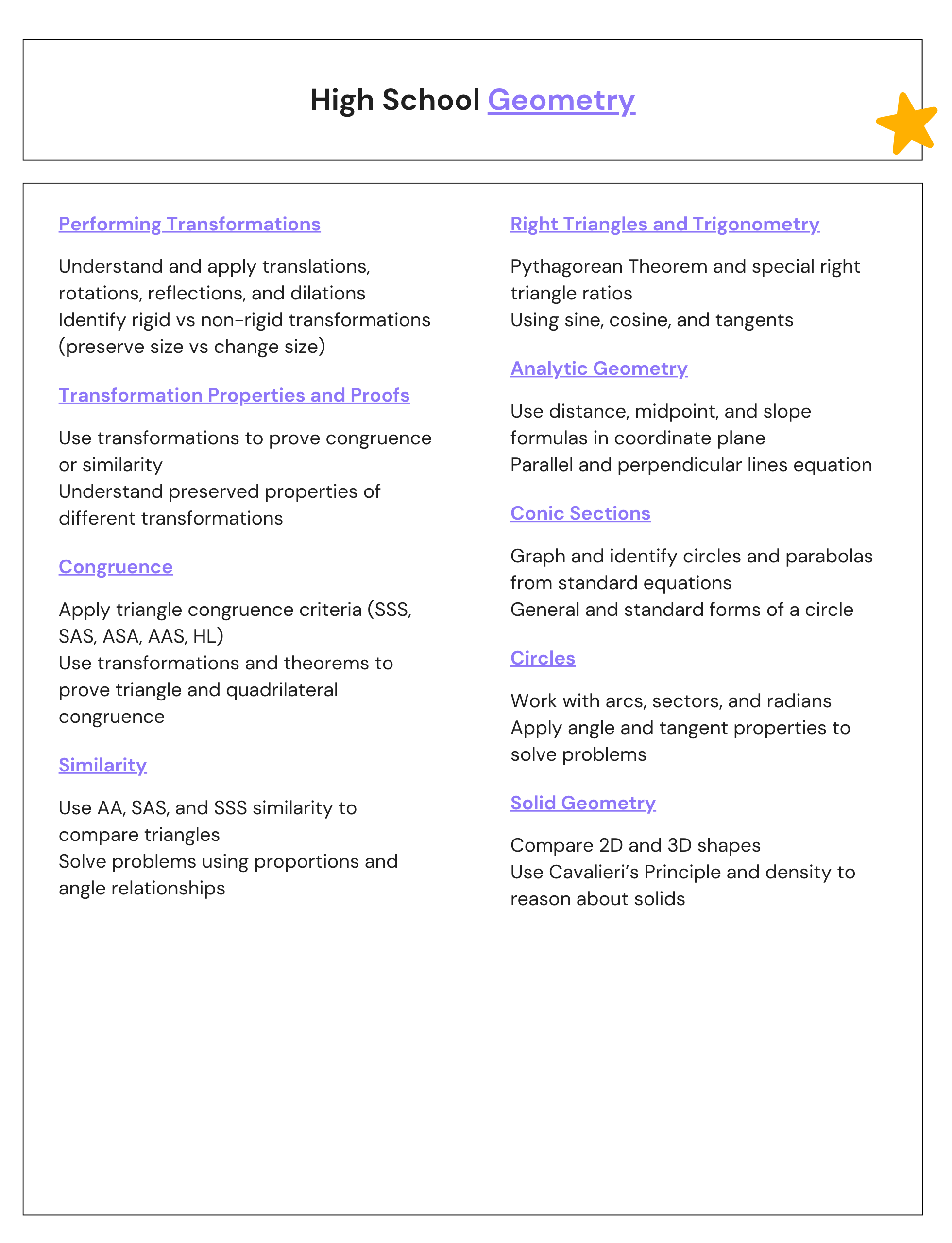 High School Geometry Notes CHEATSHEET