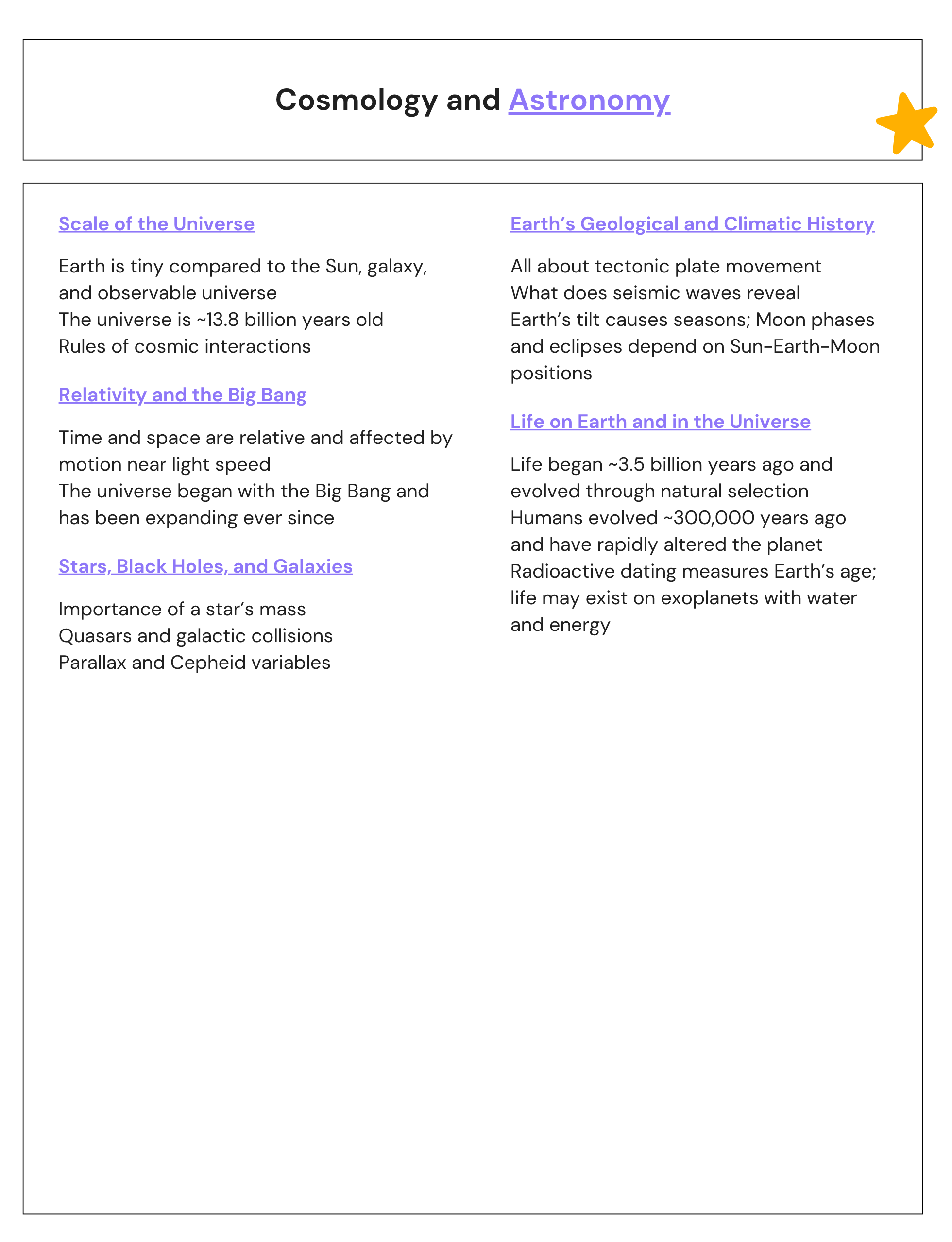 Cosmology and Astronomy Notes CHEATSHEET