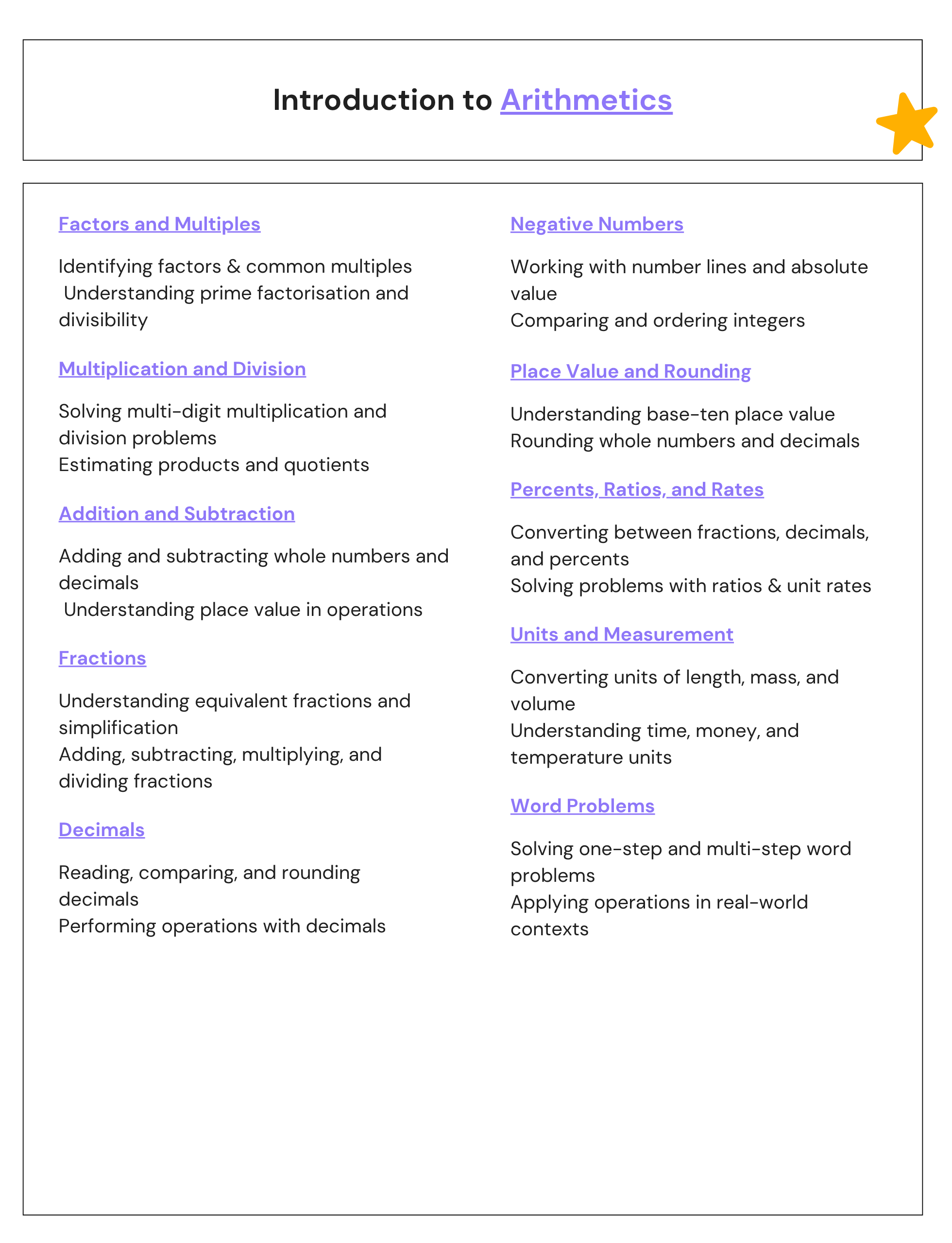 Arithmetic Notes CHEATSHEET