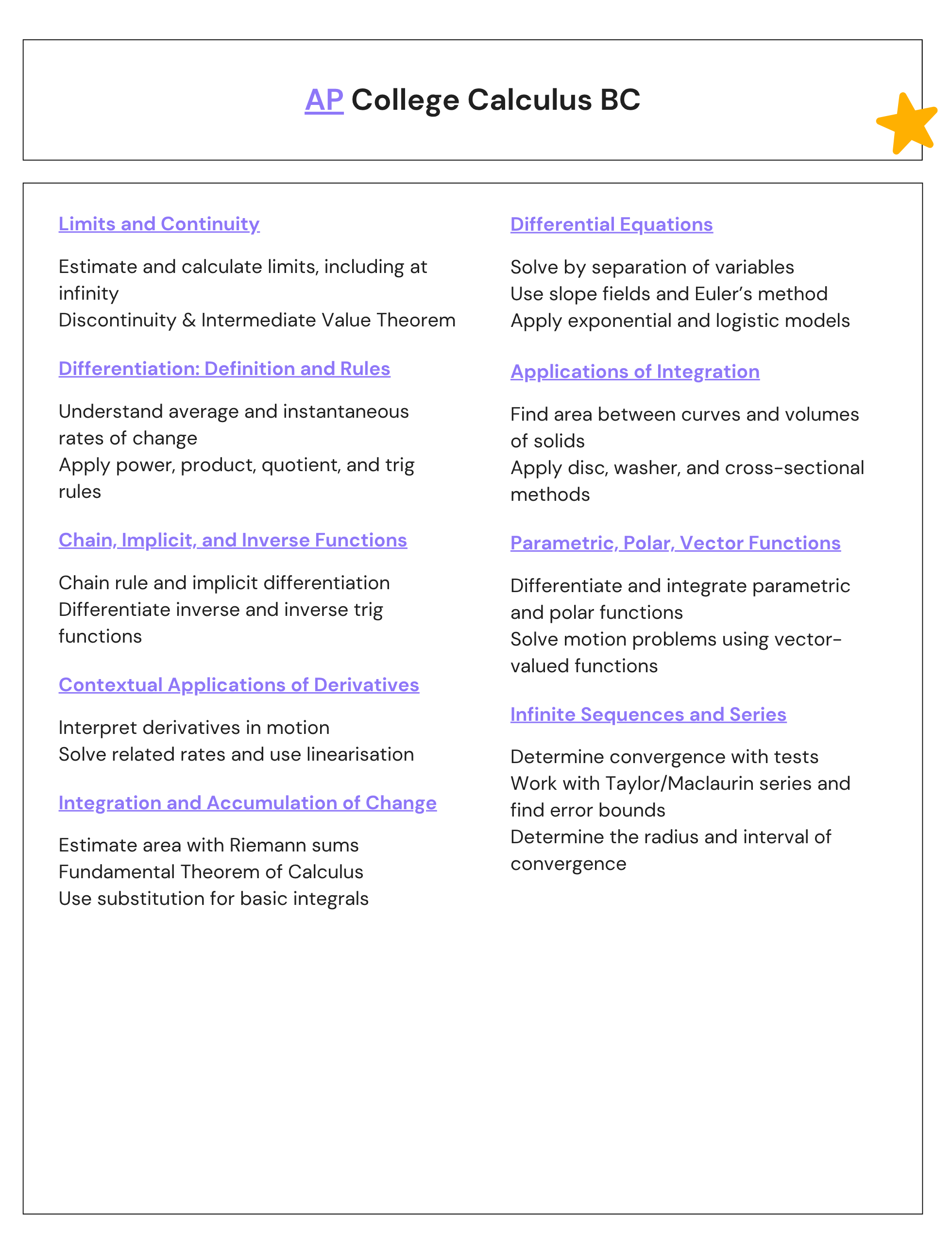 AP College Calculus BC Notes CHEATSHEET