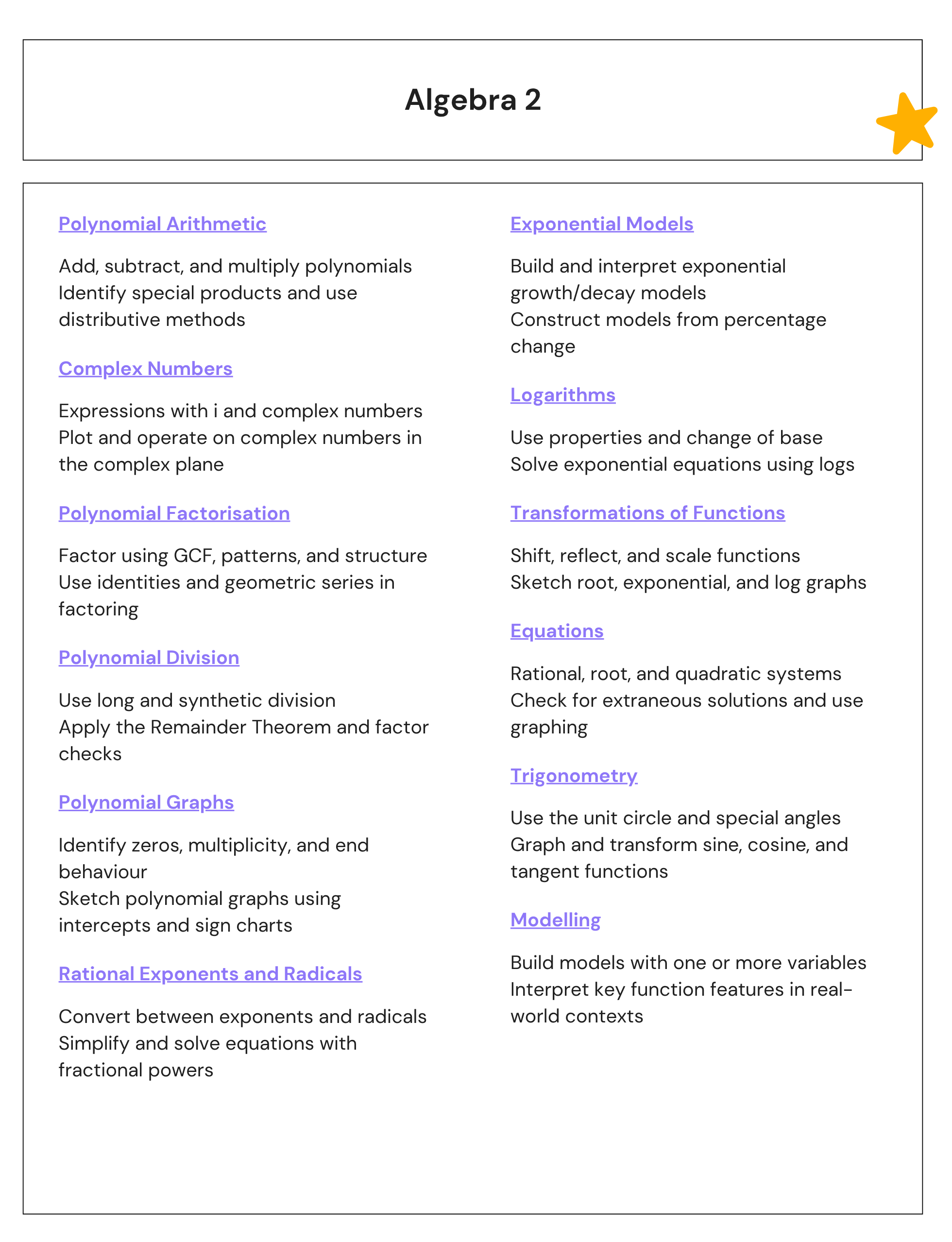 Algebra 2 Notes CHEATSHEET