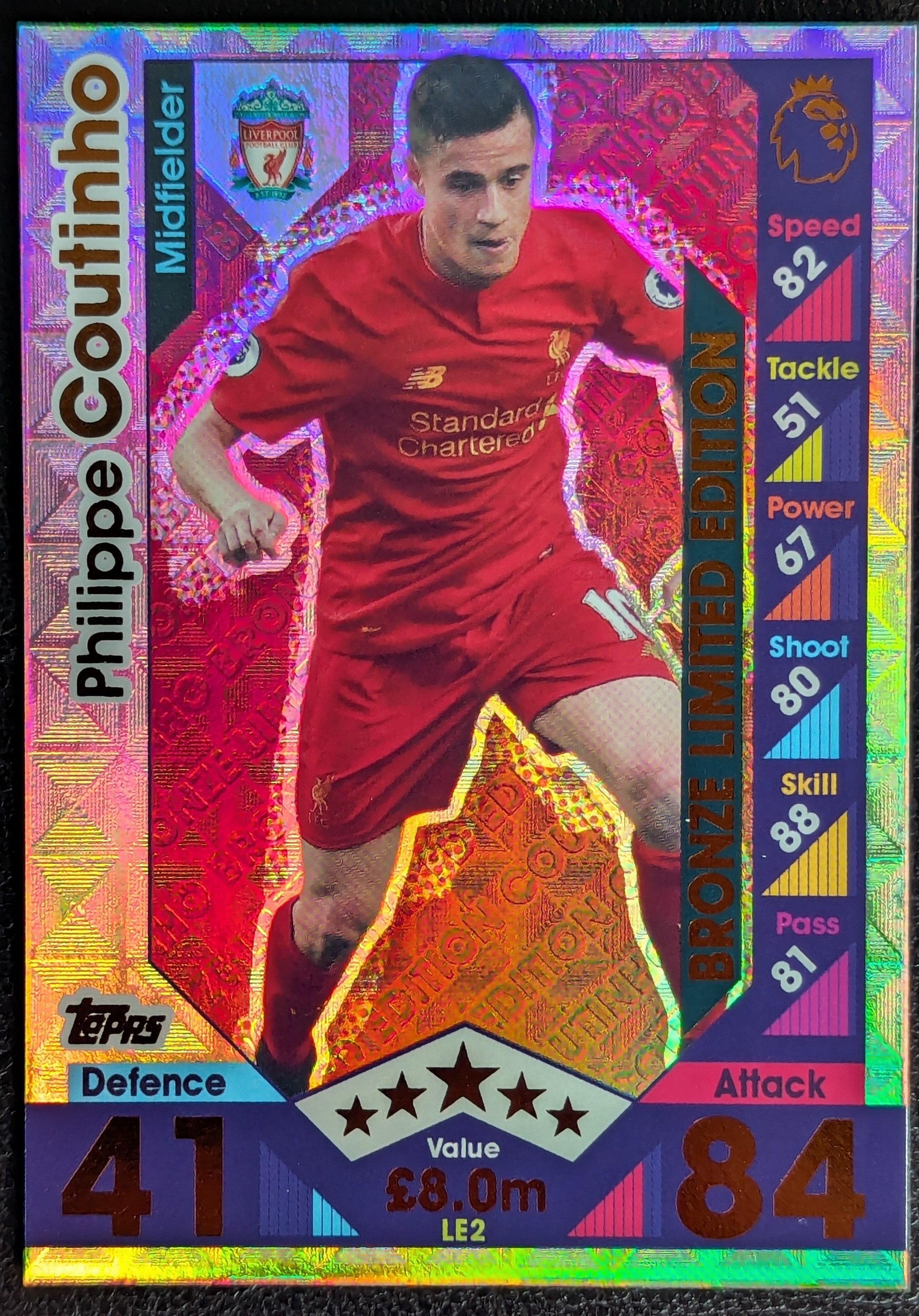 Philippe Coutinho (2016/17)