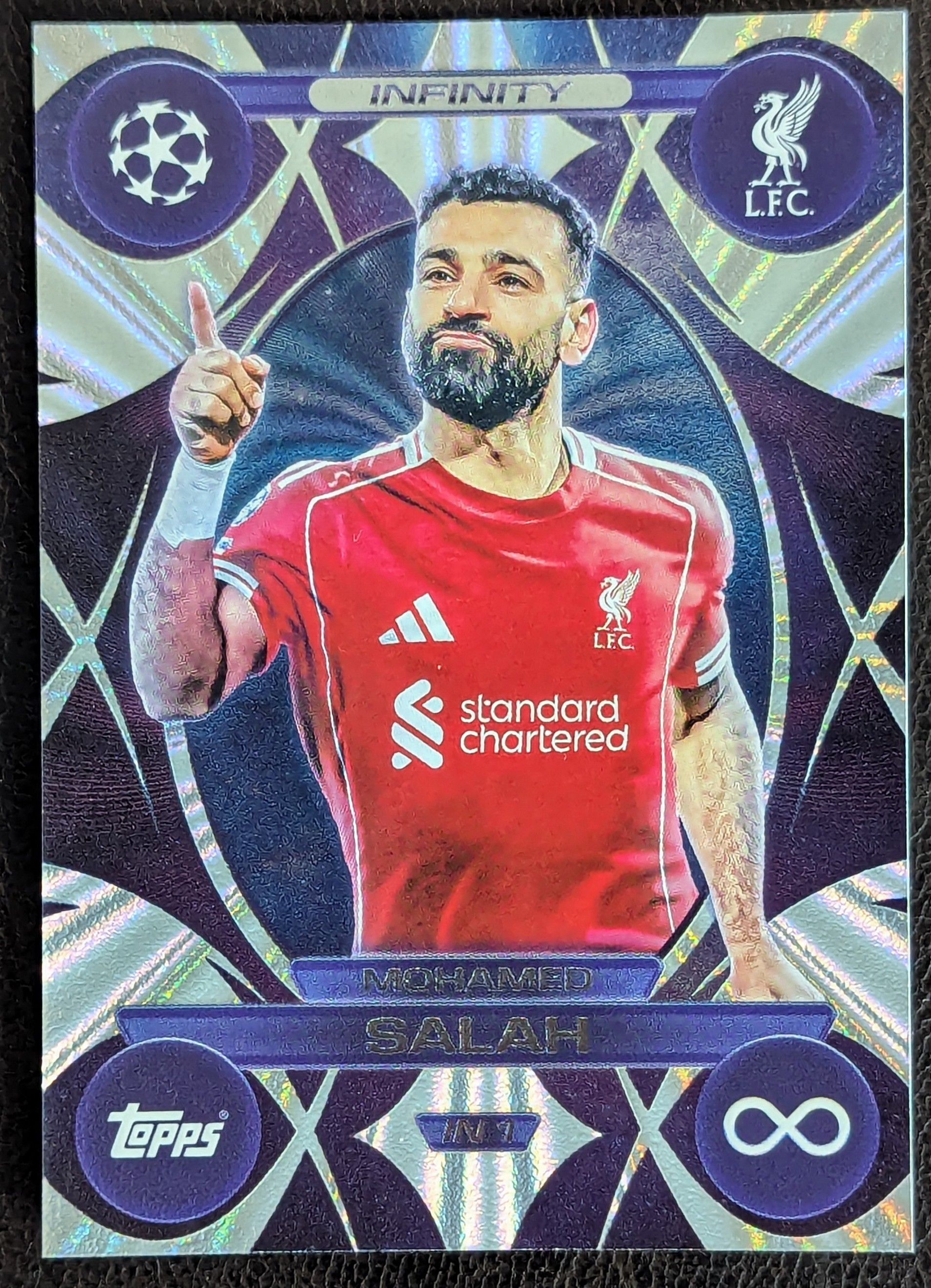 Mohamed Salah (2025/26)