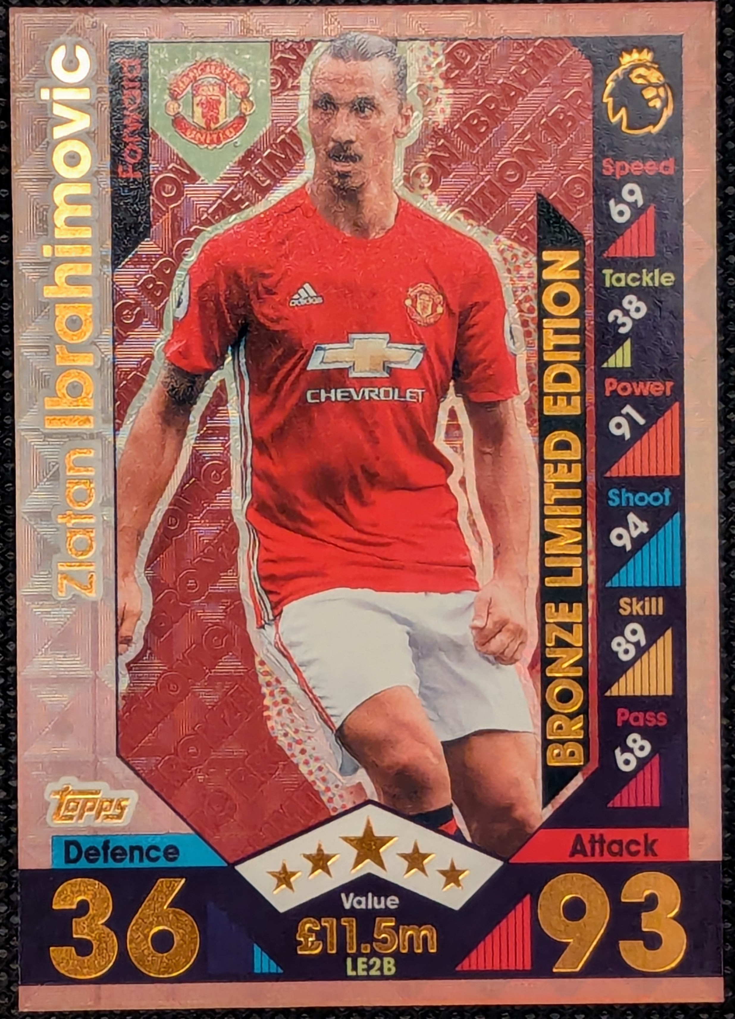 Zlatan Ibrahimovic 
