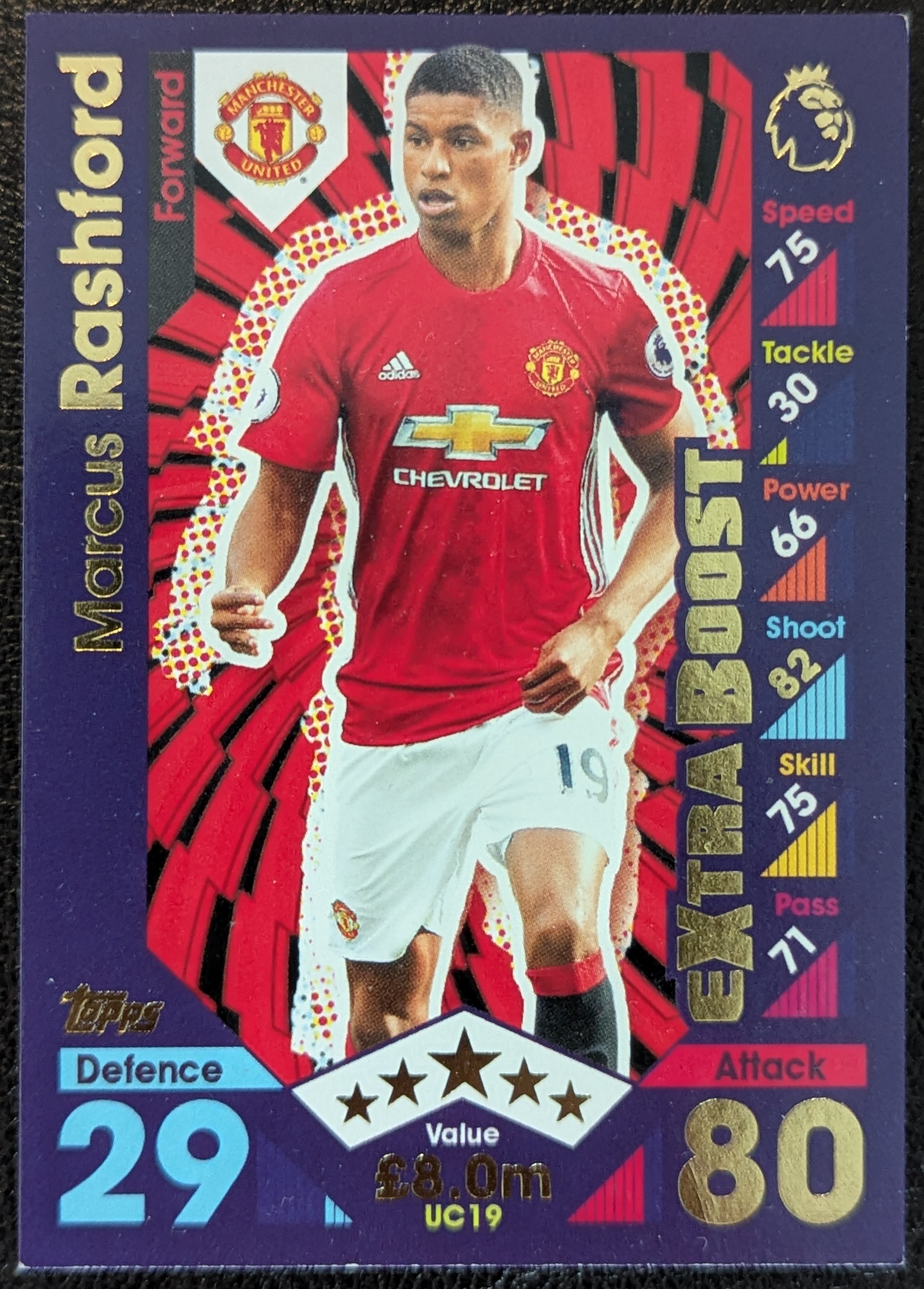 Marcus Rashford (2016/17)