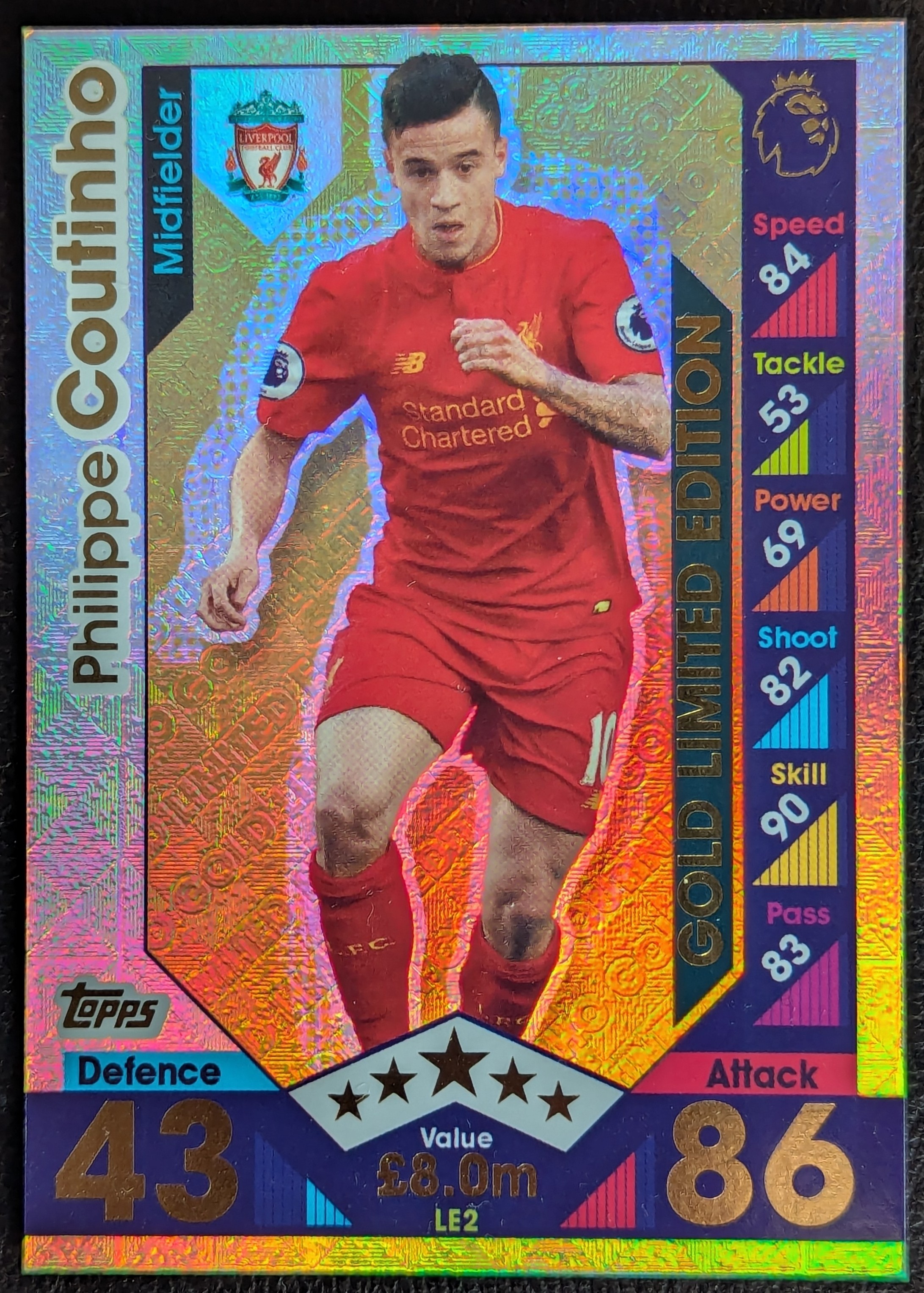 Philippe Coutinho (2016/17)