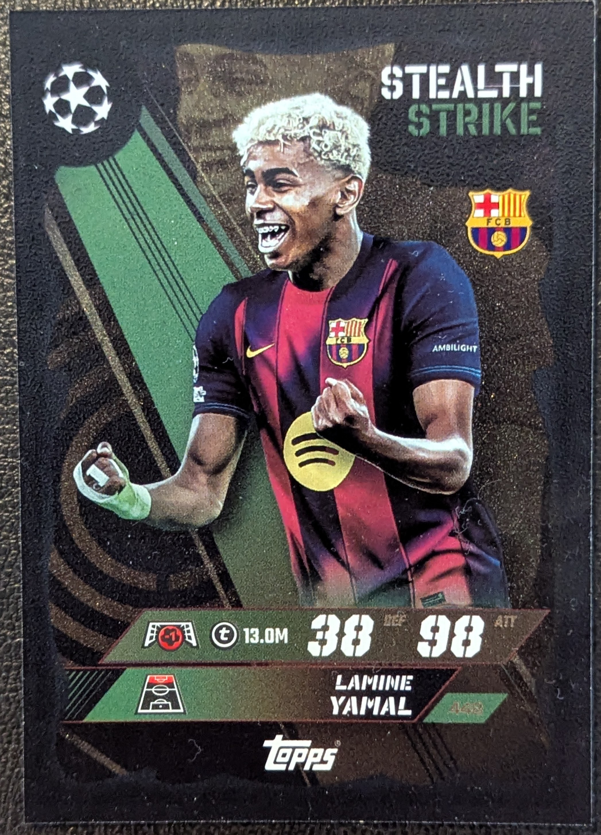 Lamine Yamal (2025/26)