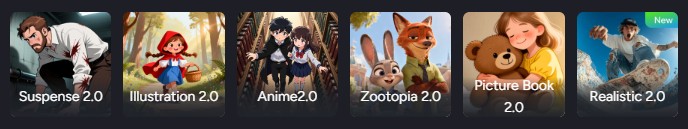 Custom Song & Animated Music Video Gift | Personalized Storytelling