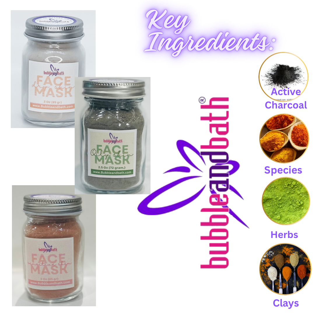 Face Powder Mask