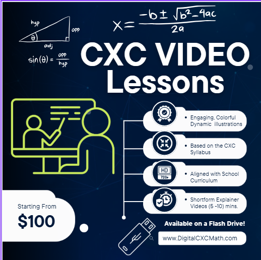 Shortform Explainer Video Lessons