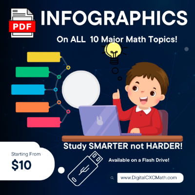 Study Guides for  CXC math