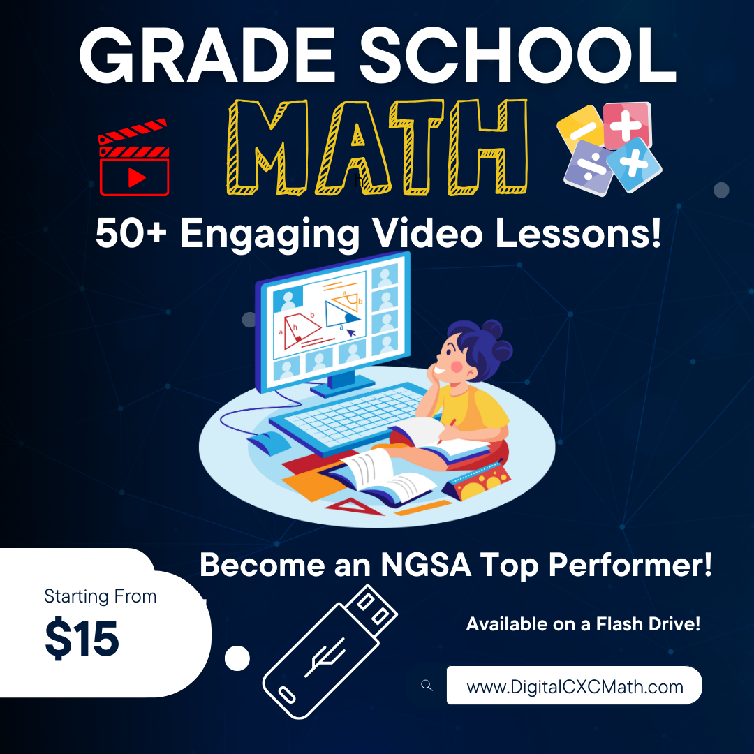 Engaging and Visually-friendly  Video Lessons  for Grade School Math