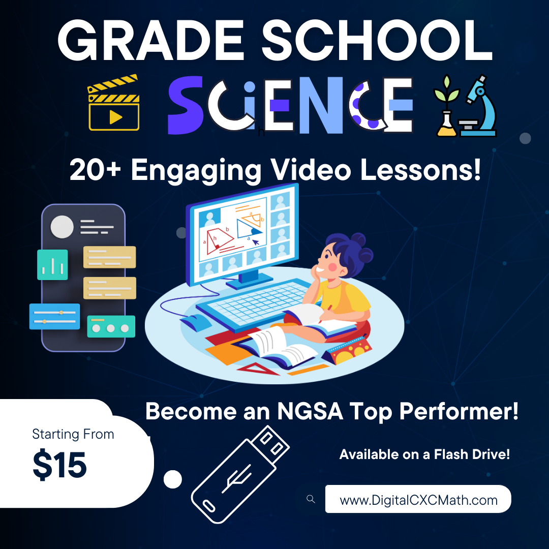 Grade School Science Video Lessons