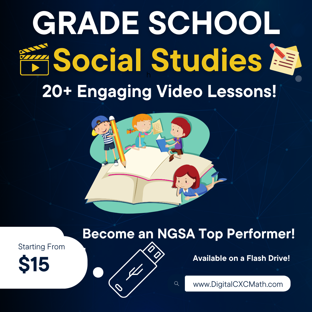 Grade School Social Studies Video Lessons