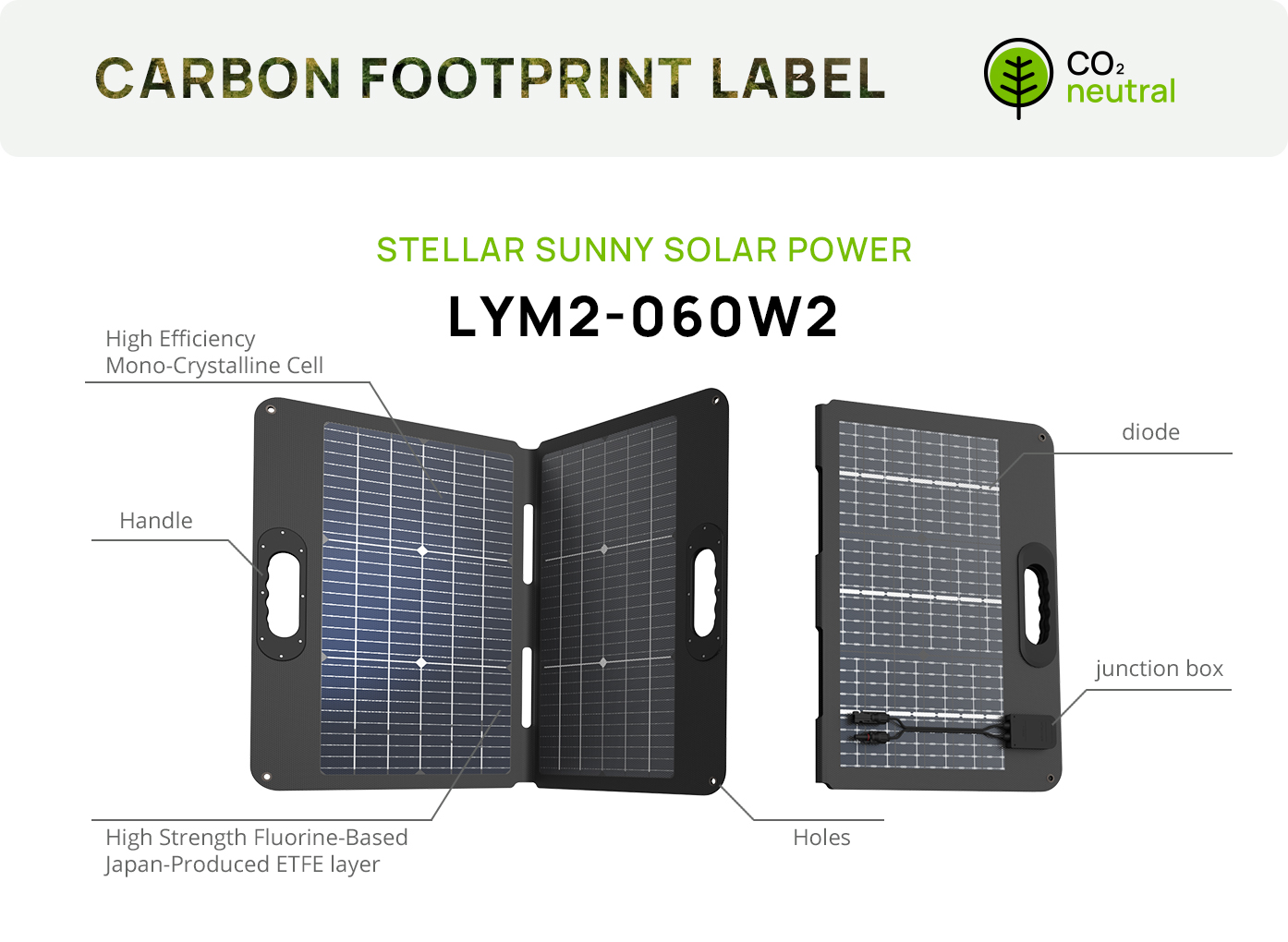 60W ETFE Solar Panel