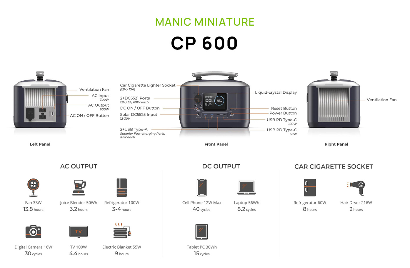 CP600 Portable Power Station