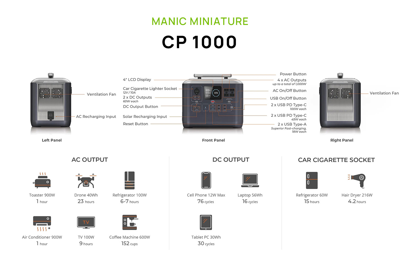 CP1000 Portable Power Station