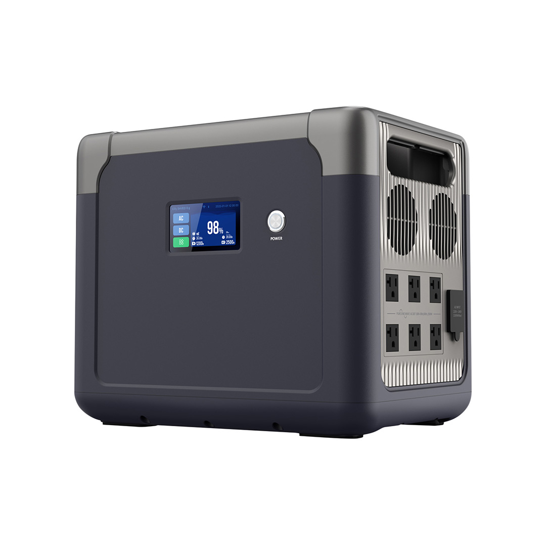 CP2500 Portable Power Station