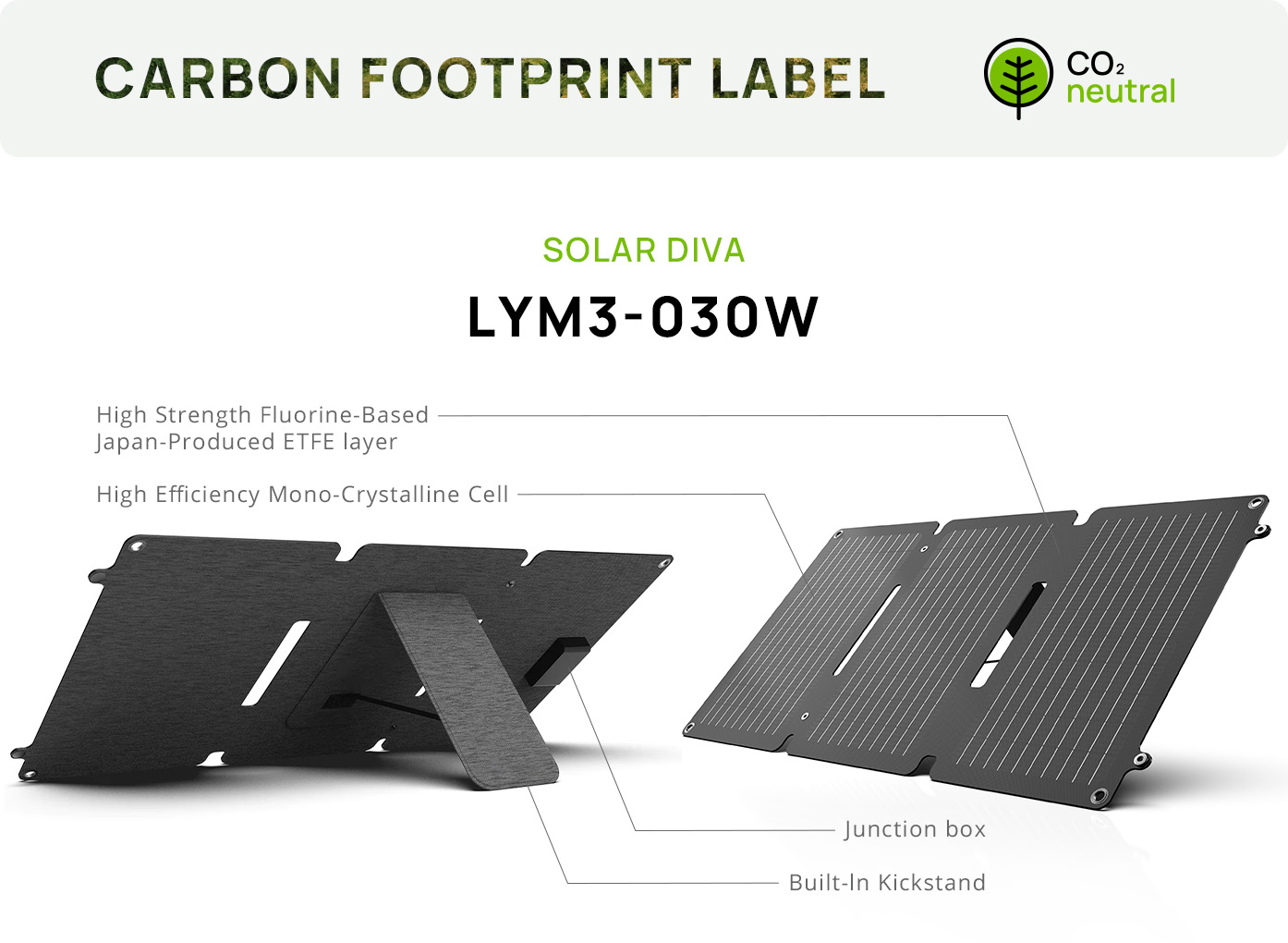 30W Solar Charger