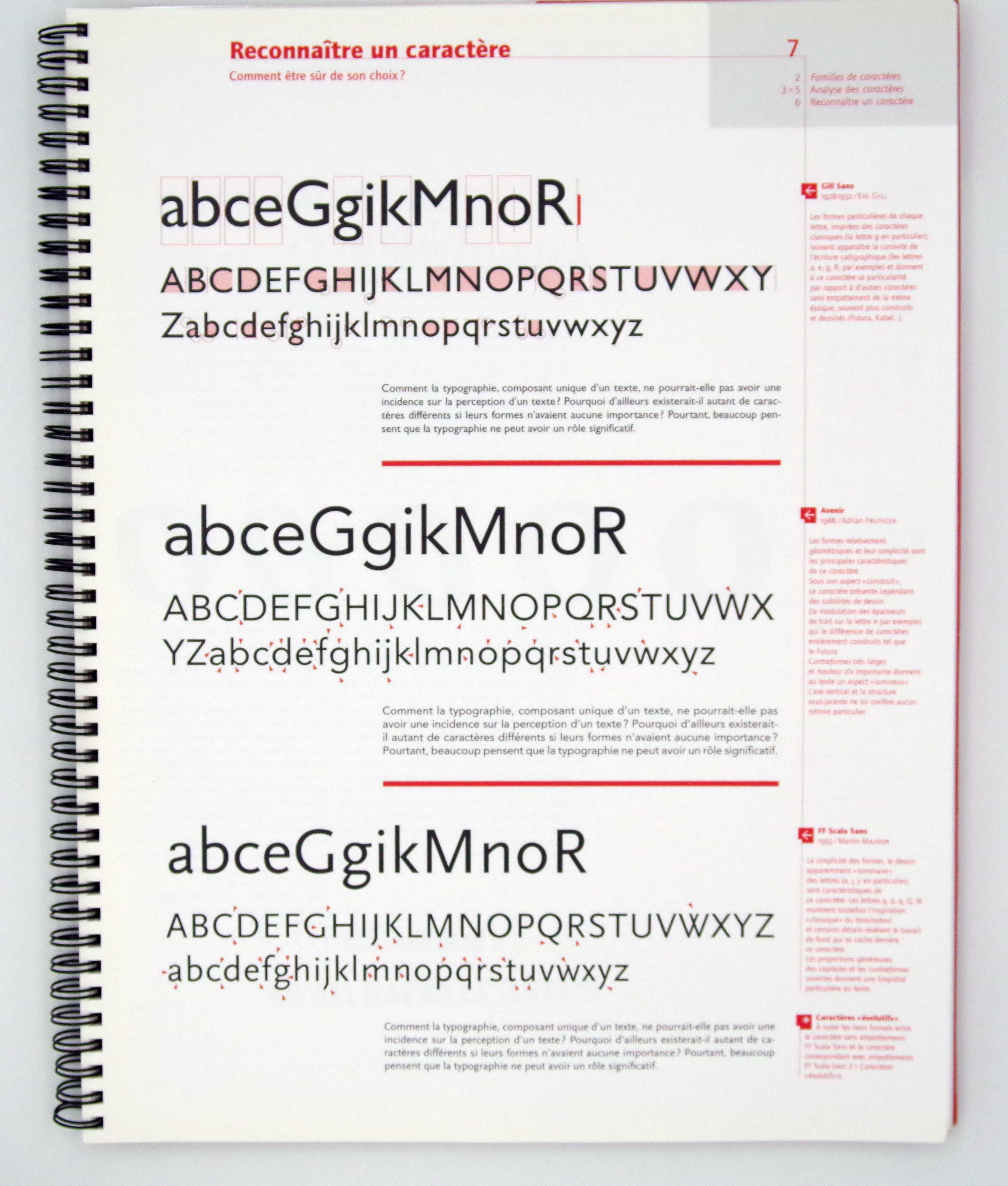 Typographie. Guide pratique.