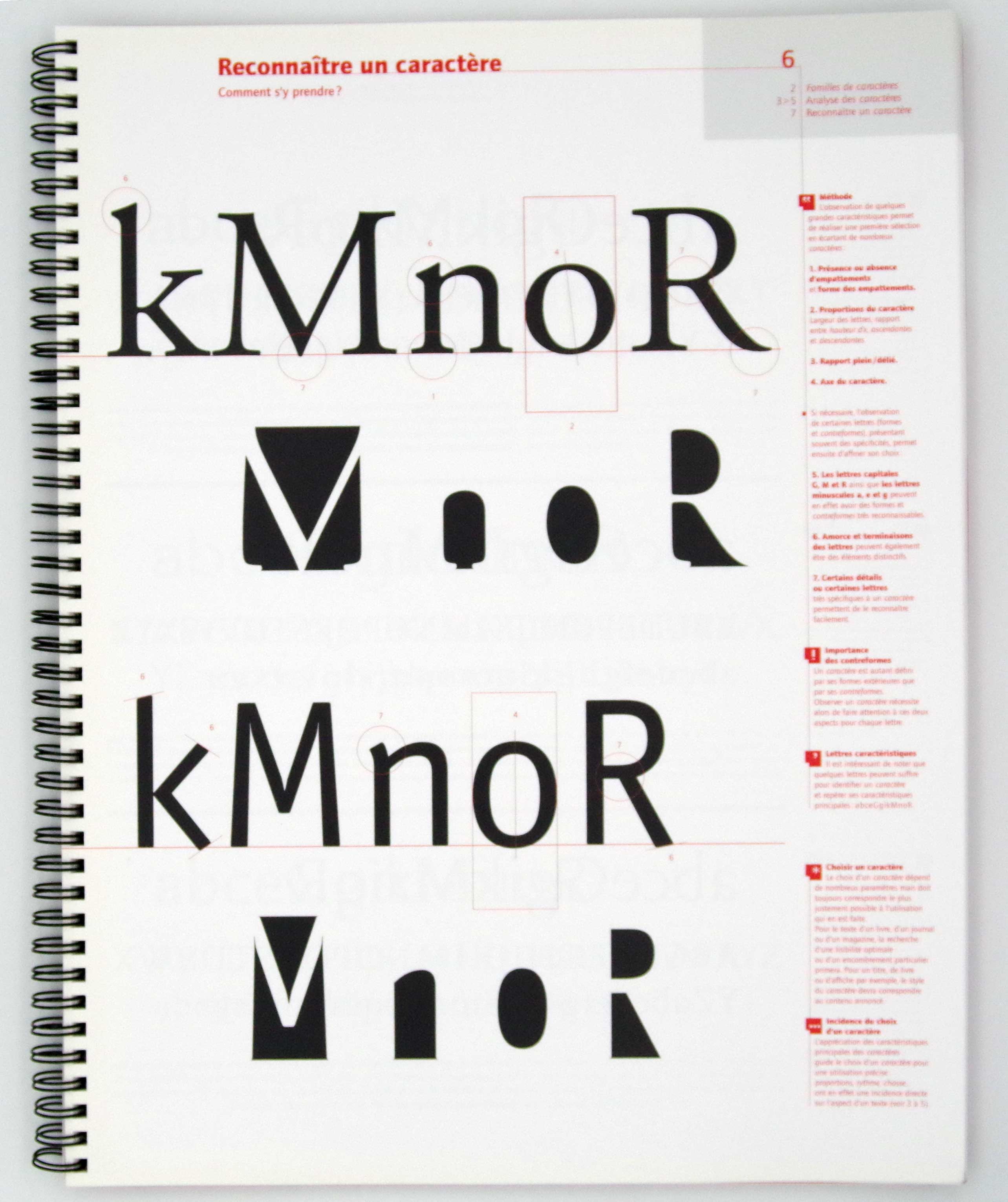 Typographie. Guide pratique.