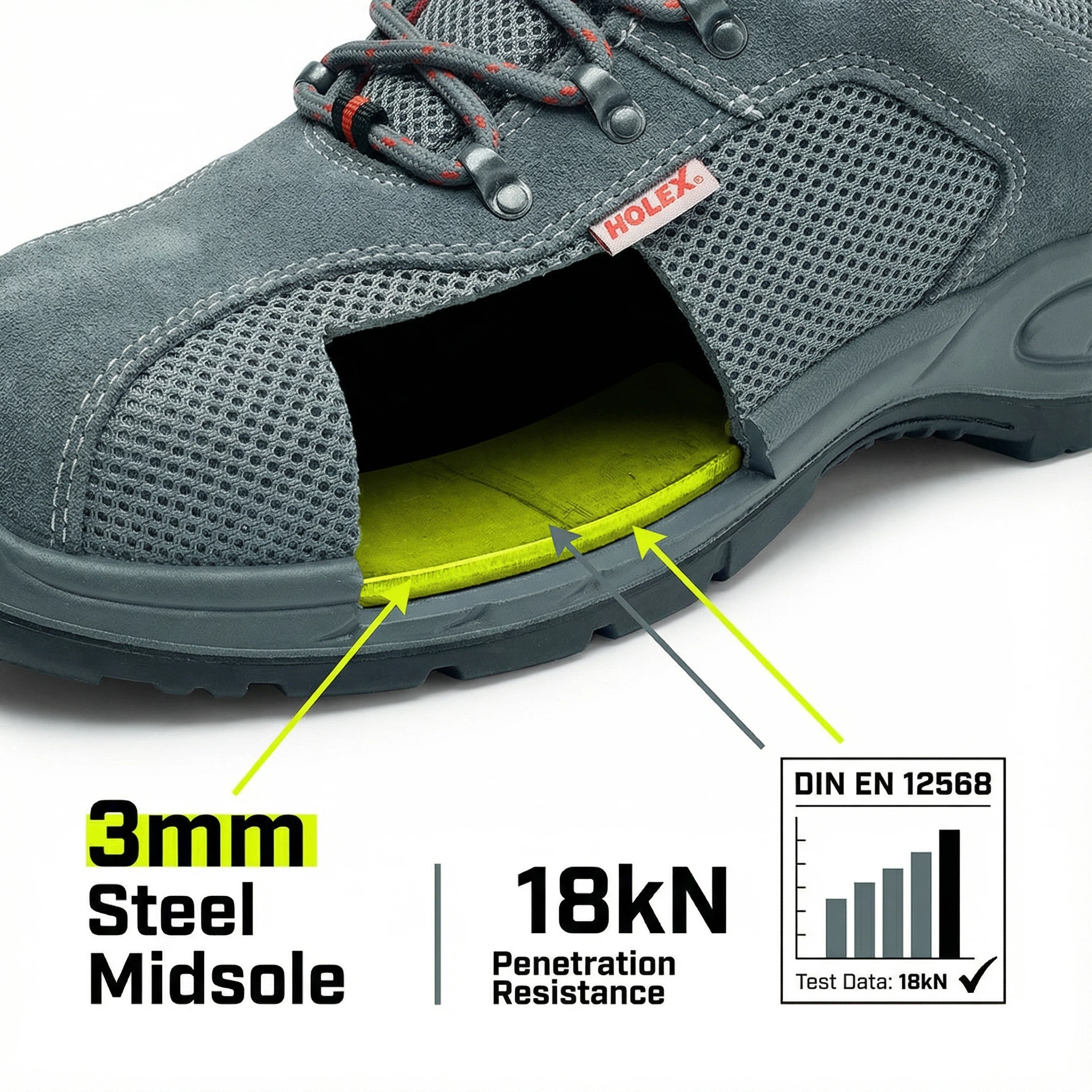 HOLEX Multifunctional Safety Shoes — German‑Grade Protection