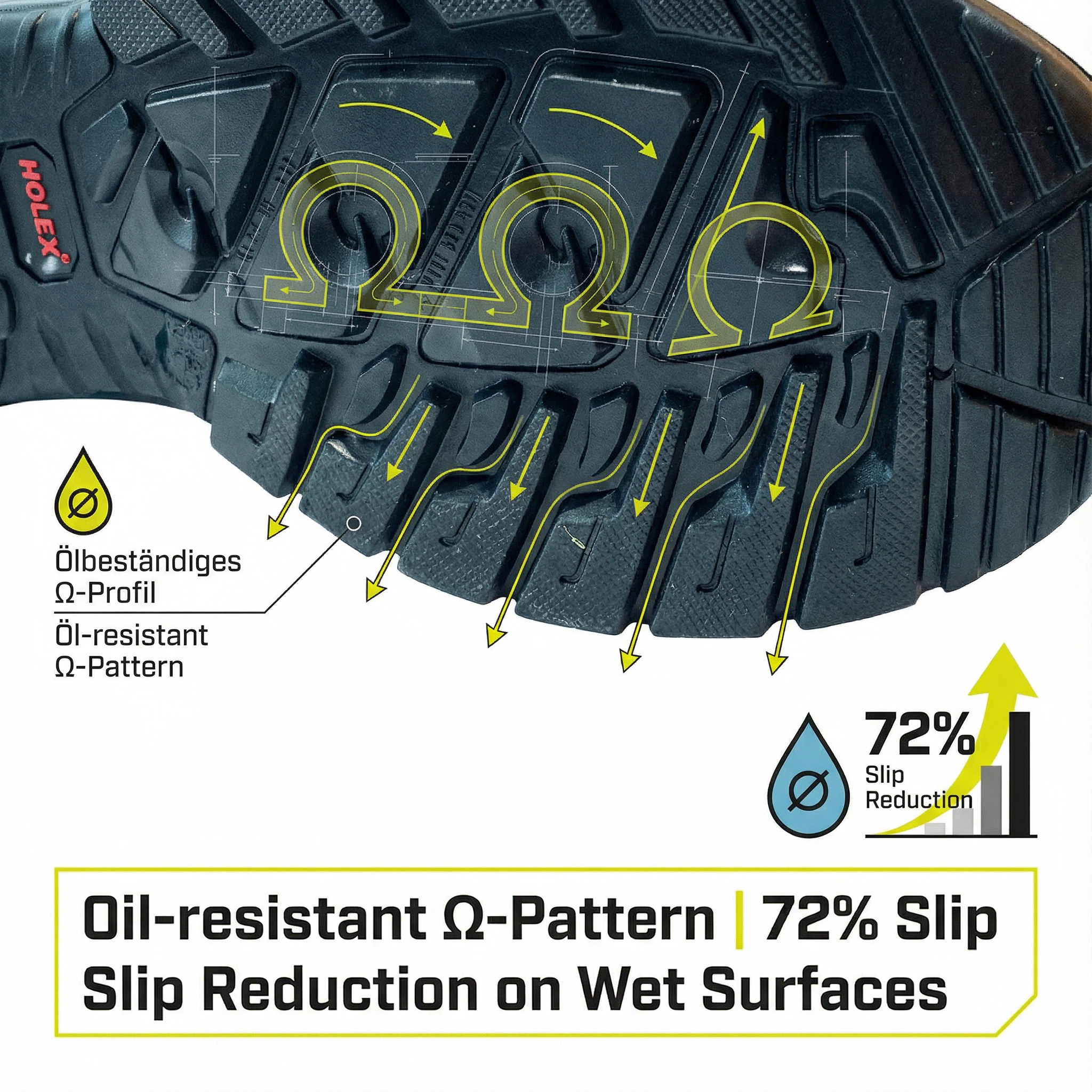 HOLEX Multifunctional Safety Shoes — German‑Grade Protection
