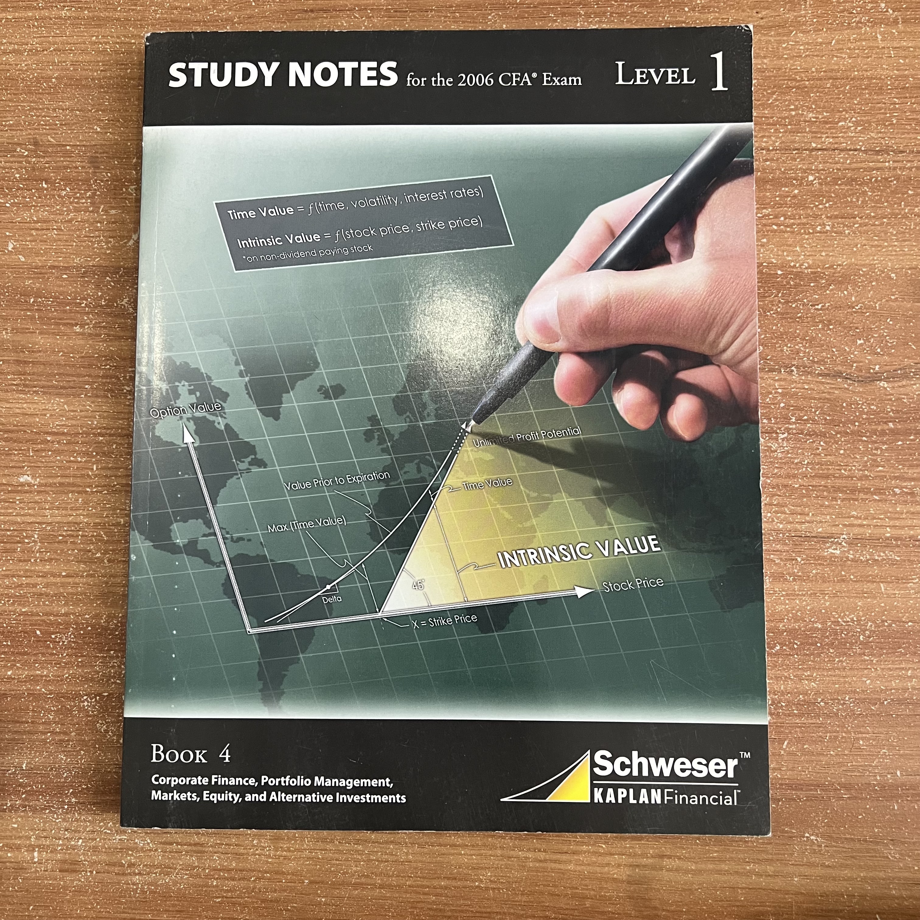 Study notes (6 books)