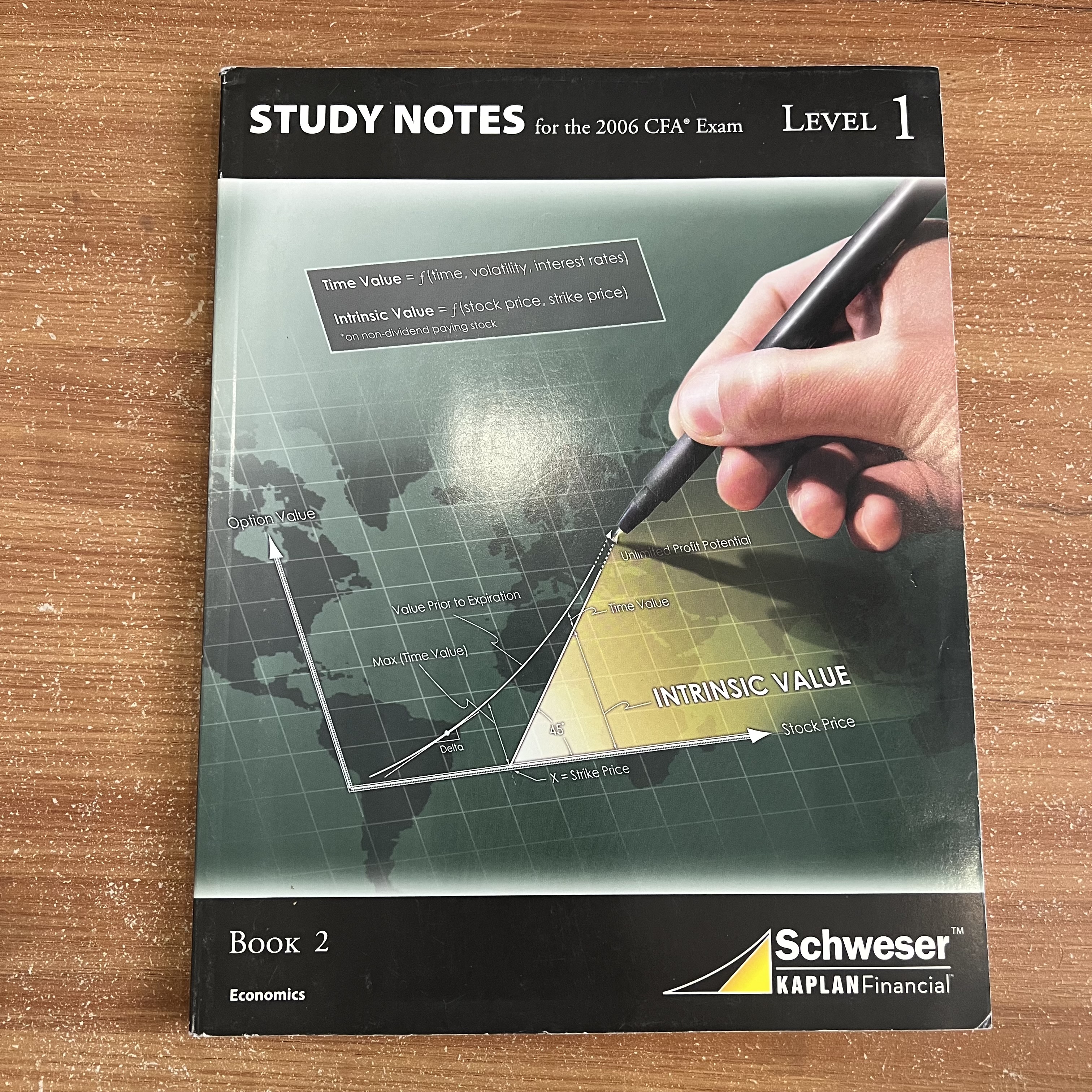 Study notes (6 books)