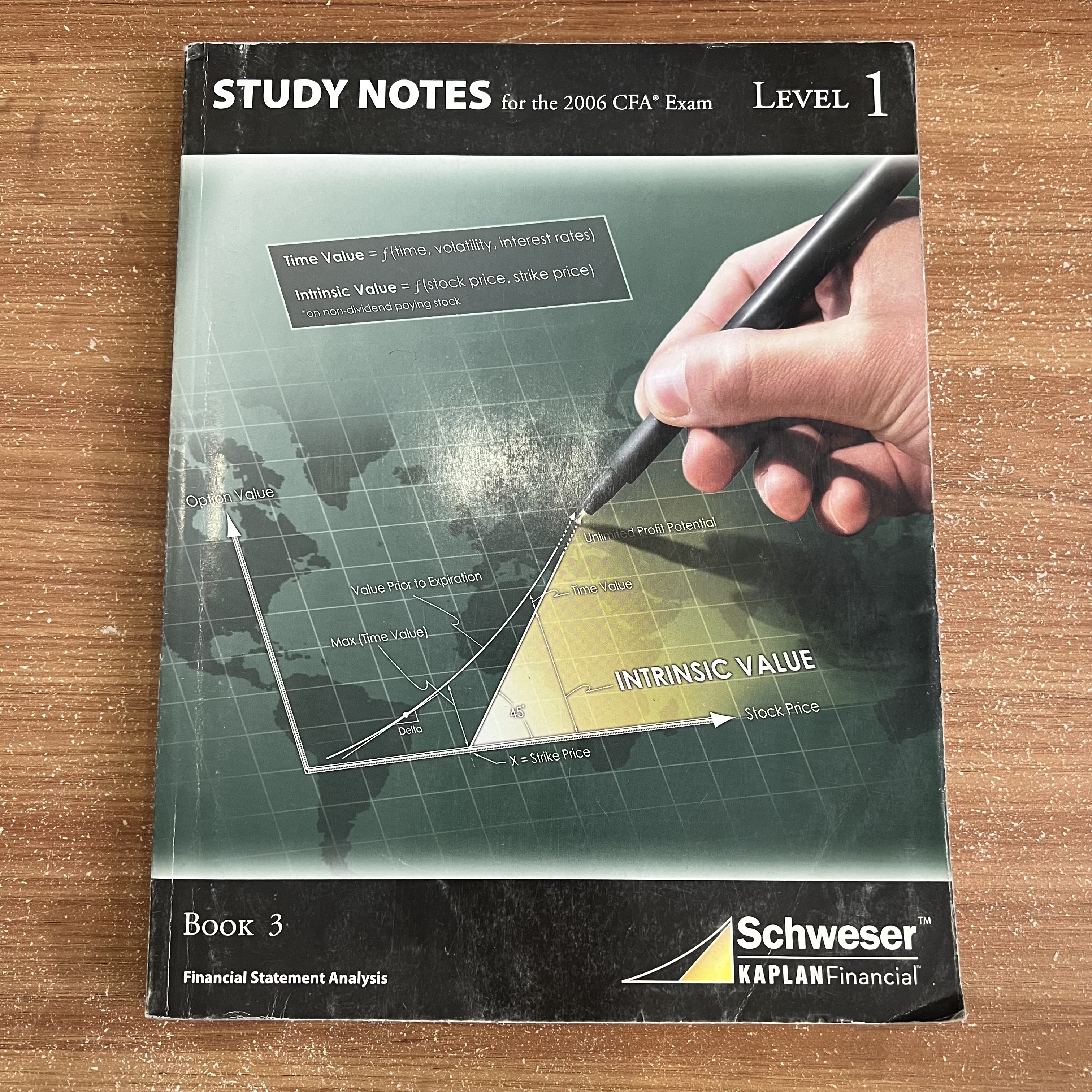 Study notes (6 books)