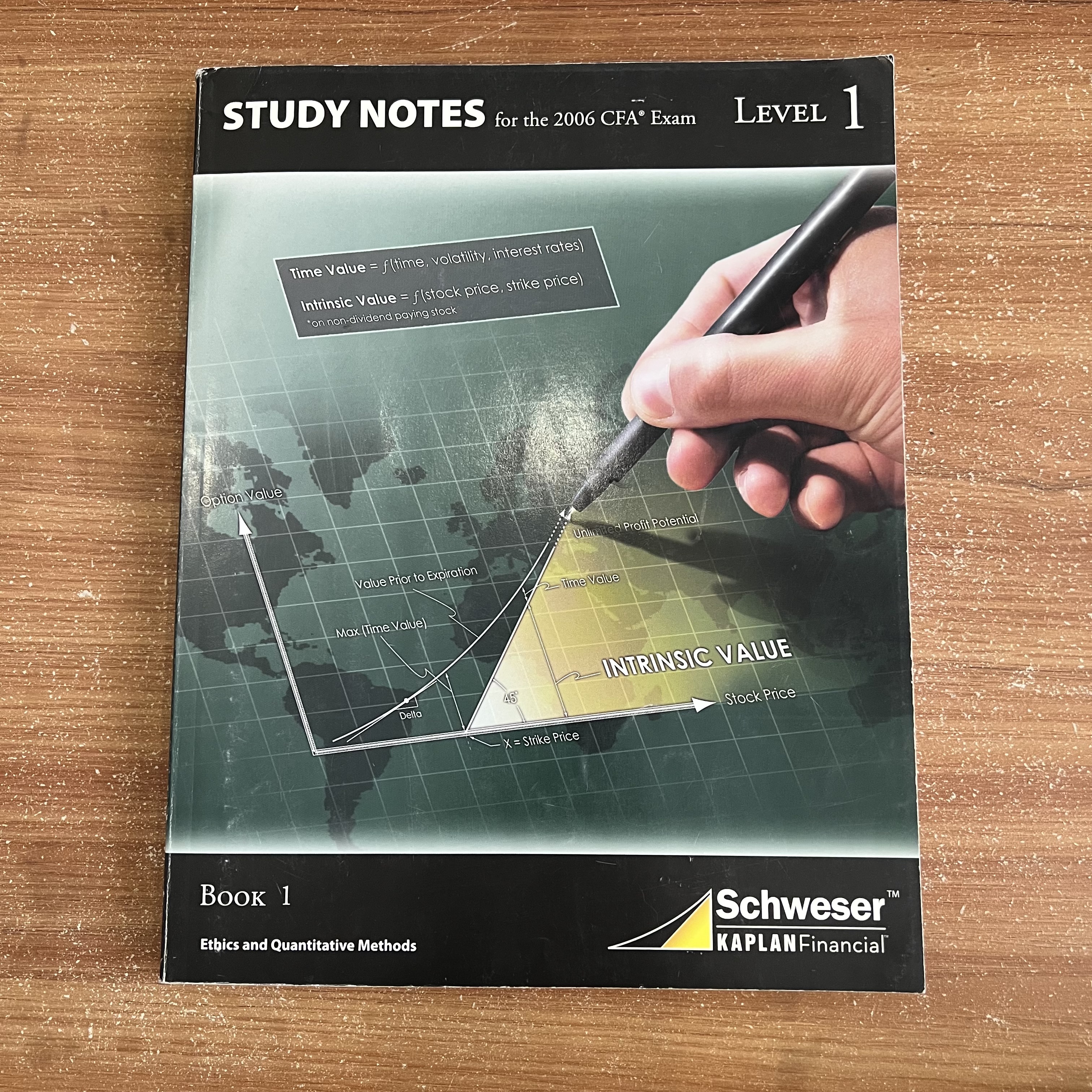 Study notes (6 books)