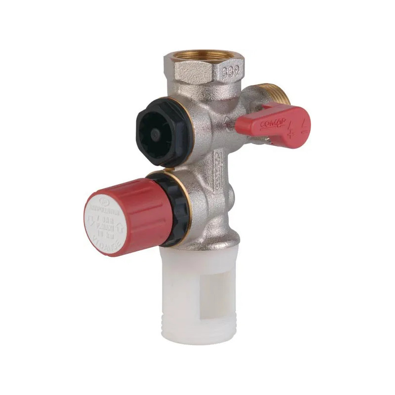 GROUPE DE SÉCURITÉ DROIT