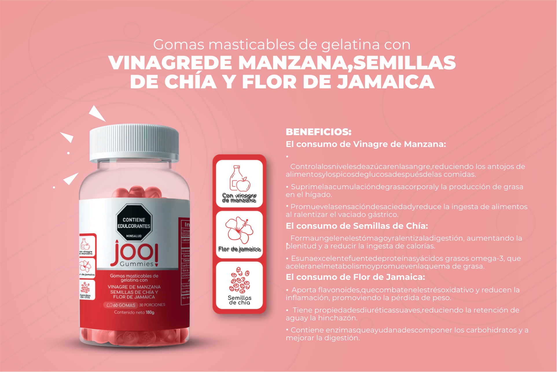 Jooi Gummies Metabolismo y Control de Peso