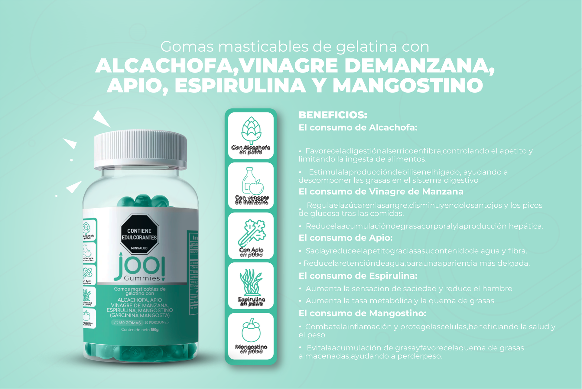 Jooi Gummies Control de Apetito