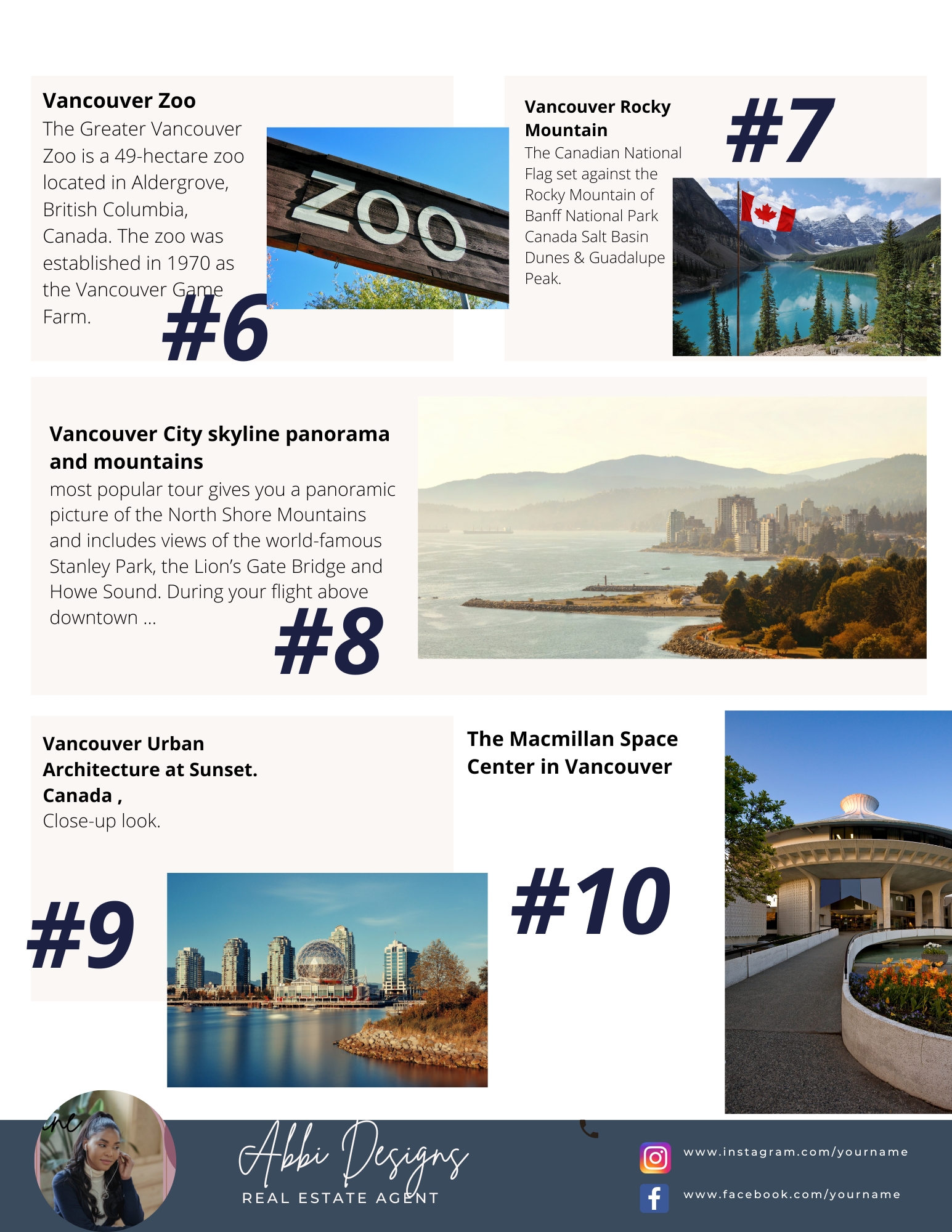 Real Estate Local Guide Real Estate Local  8.5 X 11