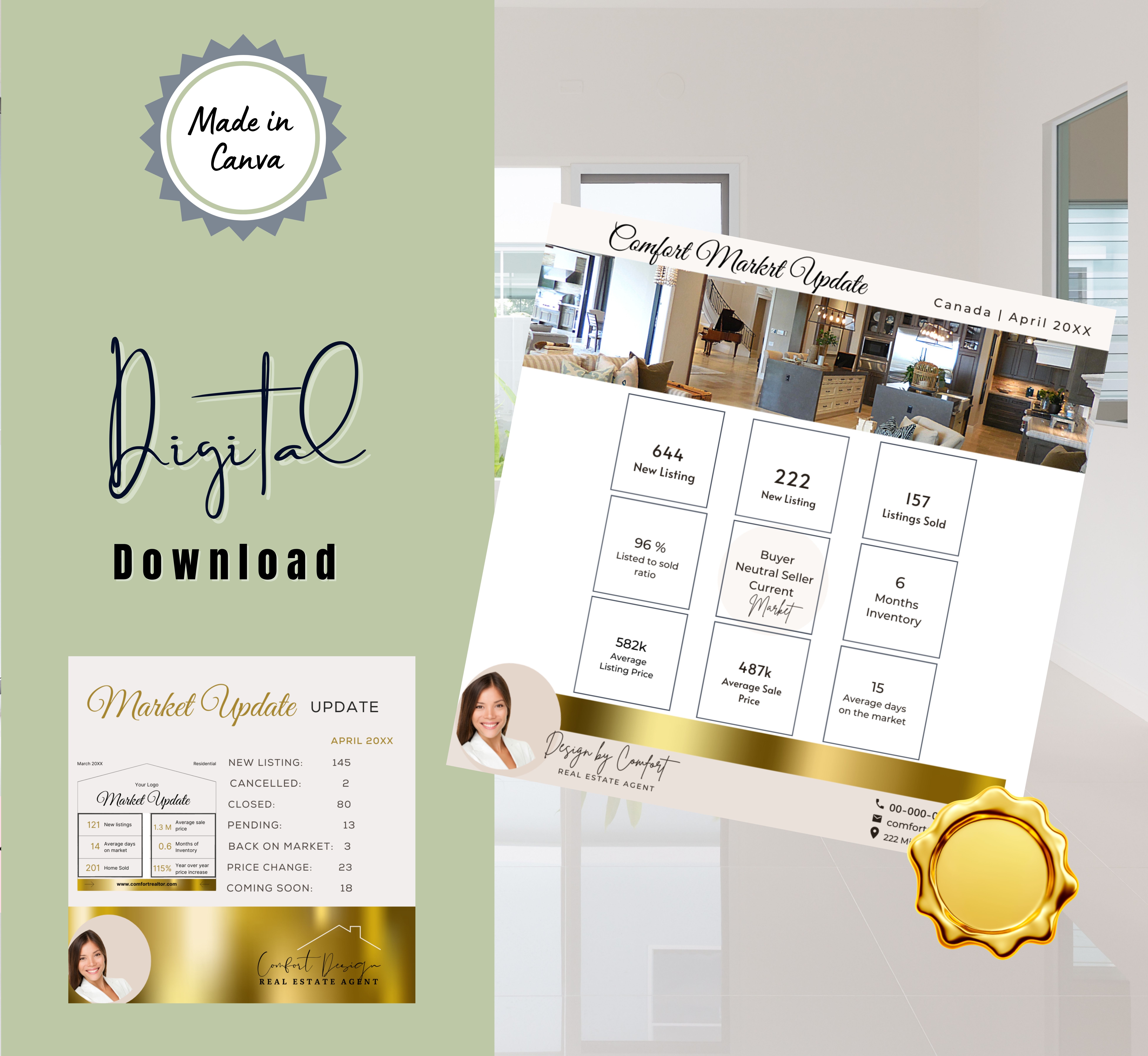 REAL ESTATE MARKET UPDATE INSTAGRAM 1080x1080