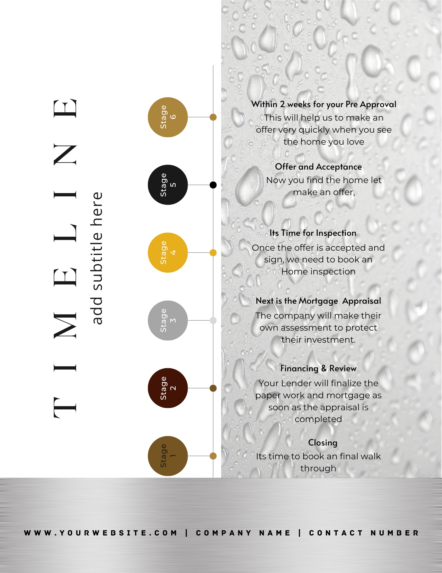 New Client Packet