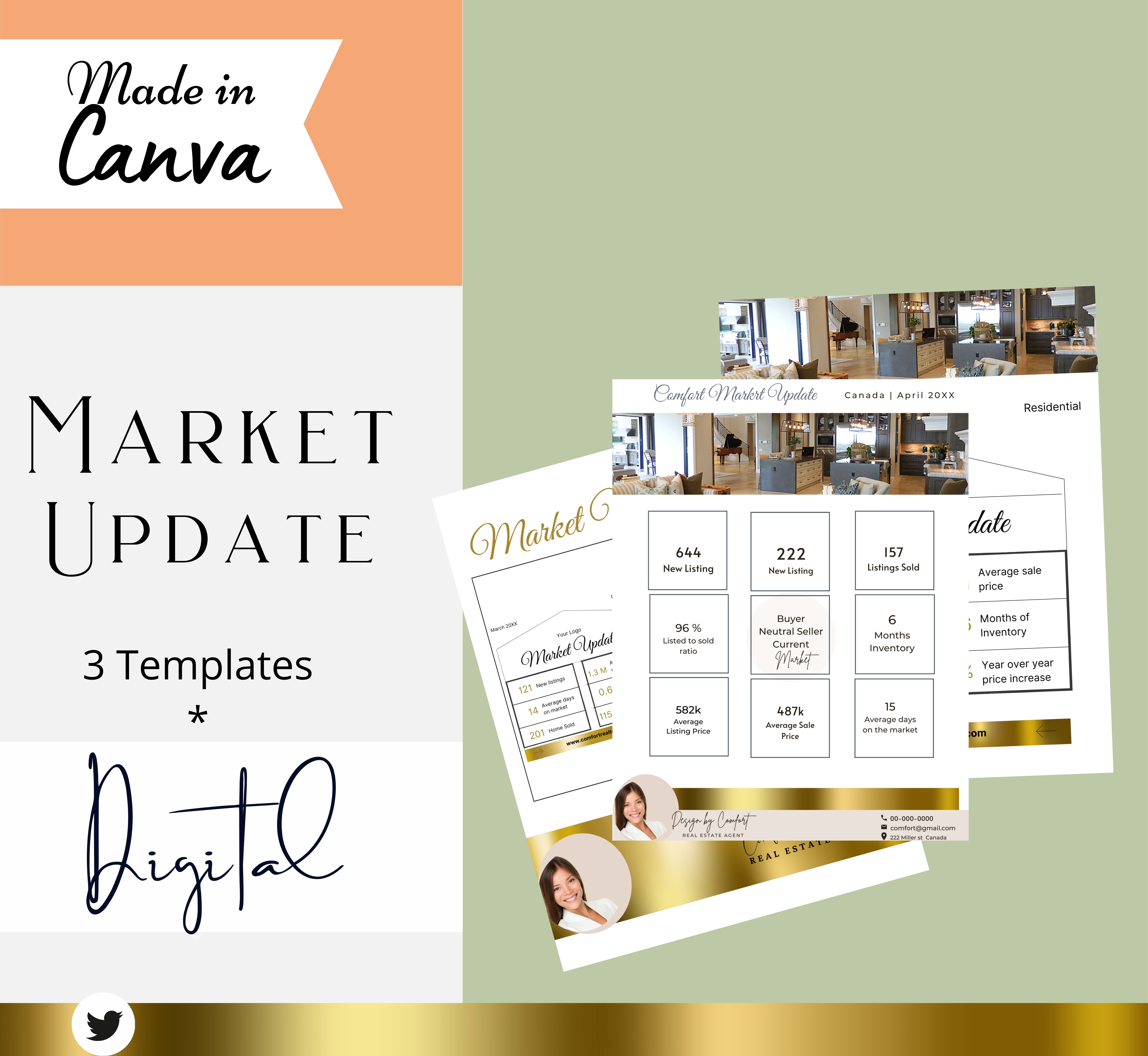 Real Estate Market Update