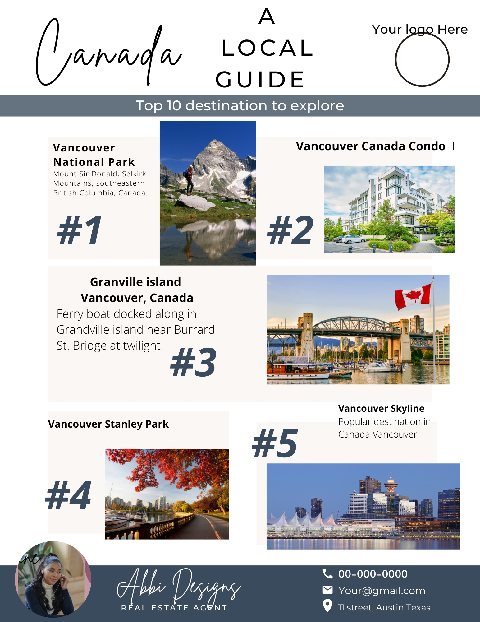 Real Estate Local Guide Real Estate Local  8.5 X 11