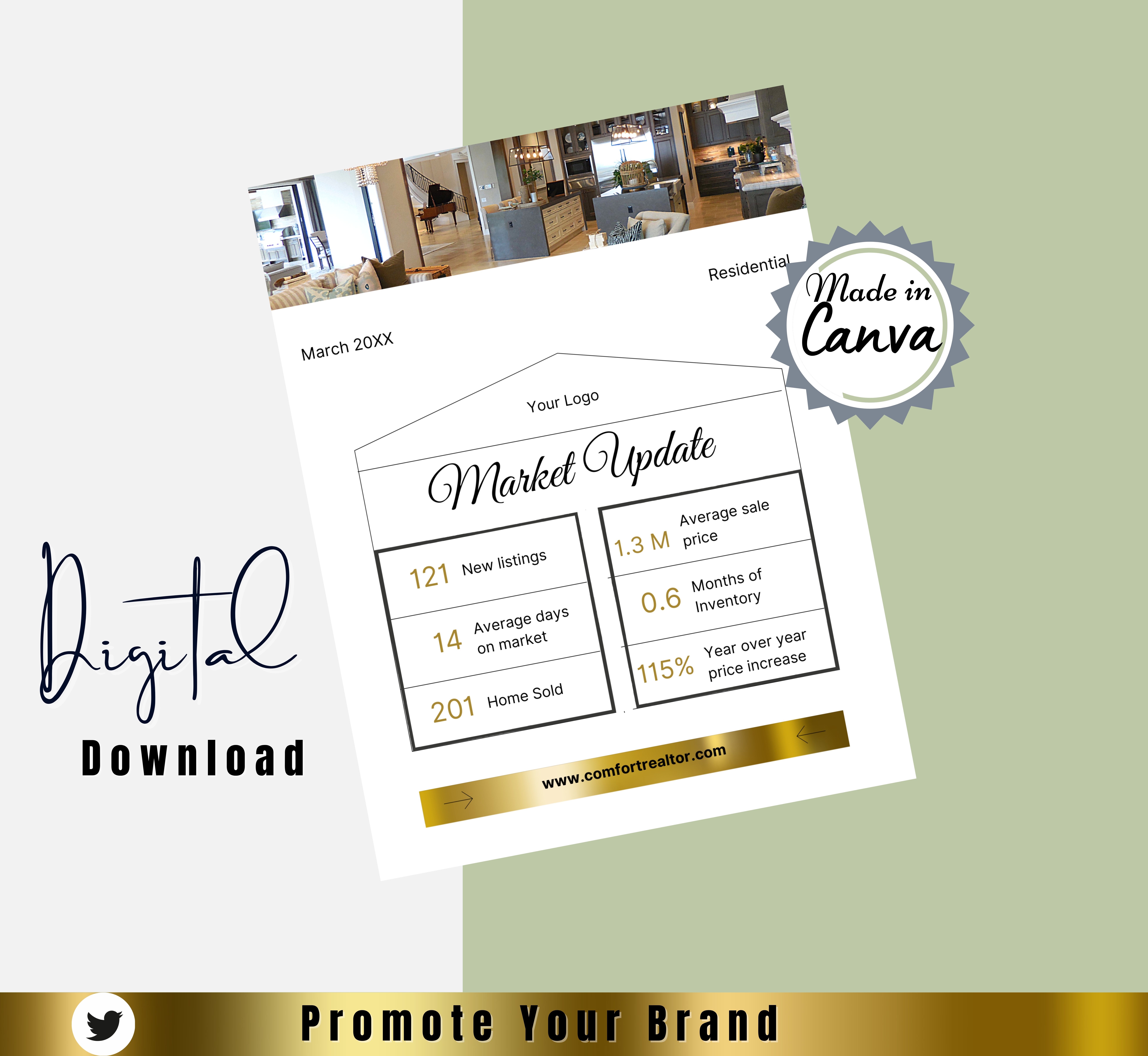 Real Estate Market Update