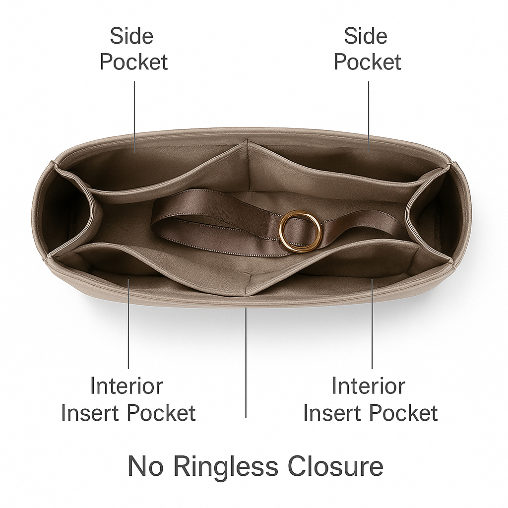 Eziroo Handbag Organizer Insert for Birkin bag