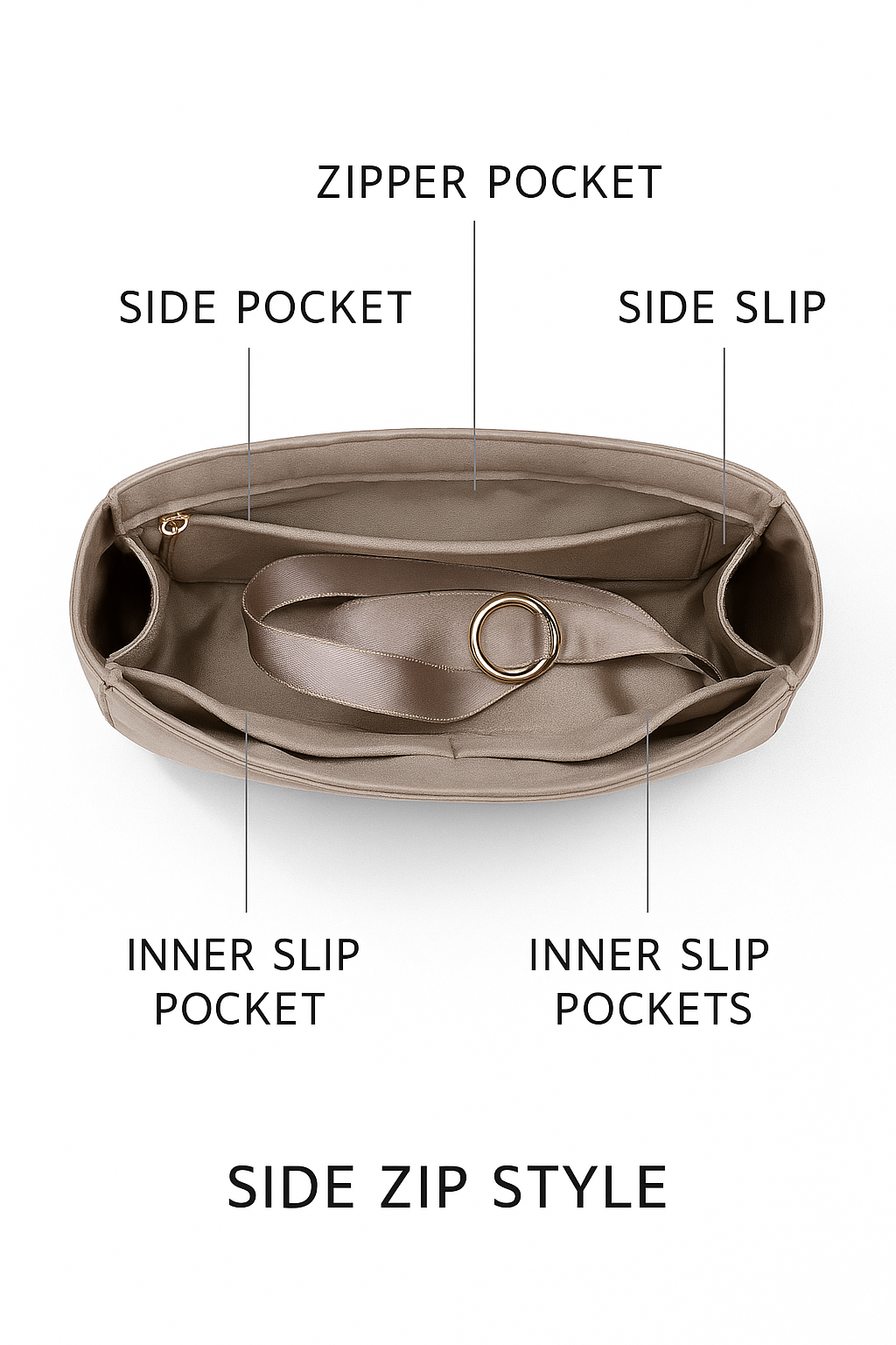 Eziroo Handbag Organizer Insert for Birkin bag