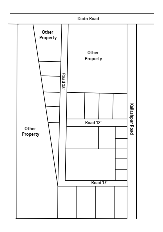 Jai Shri Raam Colony- Kailashpur Road , Tilapta- (Gr. Noida)