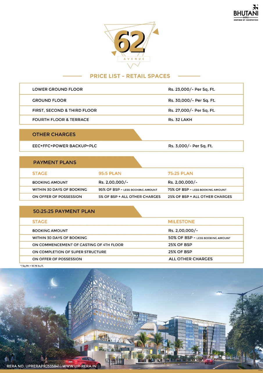 Bhutani Hyper 62 Commercial Property