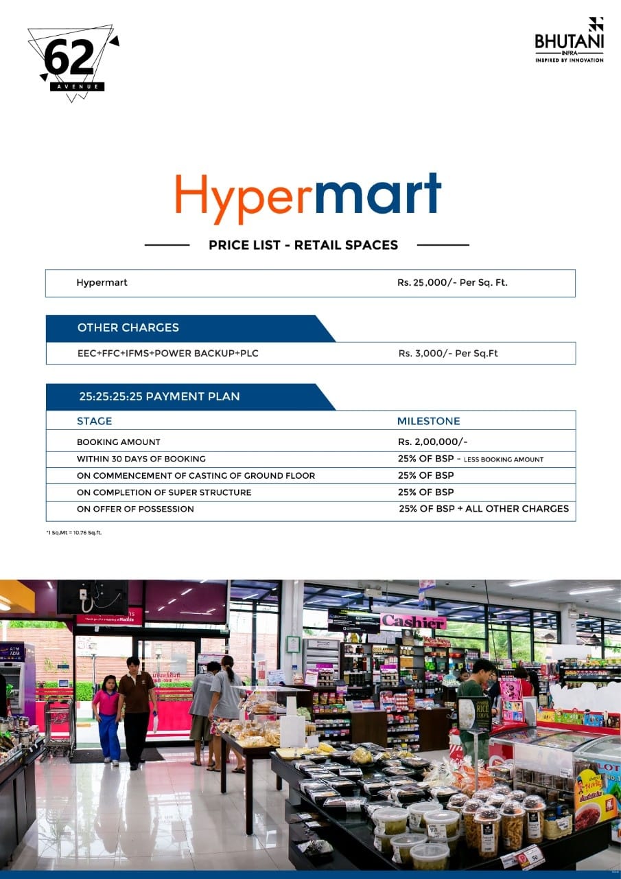 Bhutani Hyper 62 Commercial Property