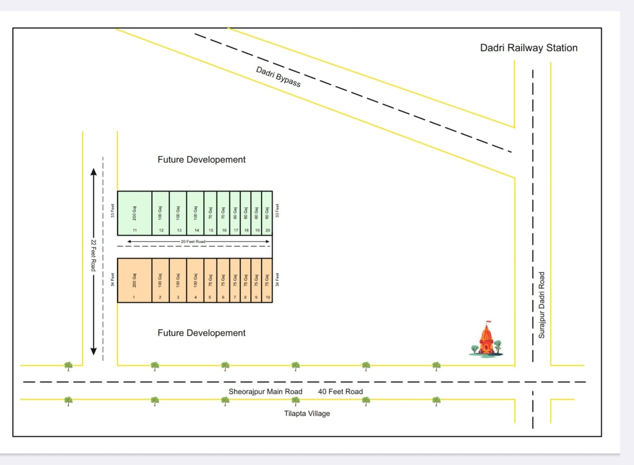 Dev Enclave- Tilapta (Greater Noida)
