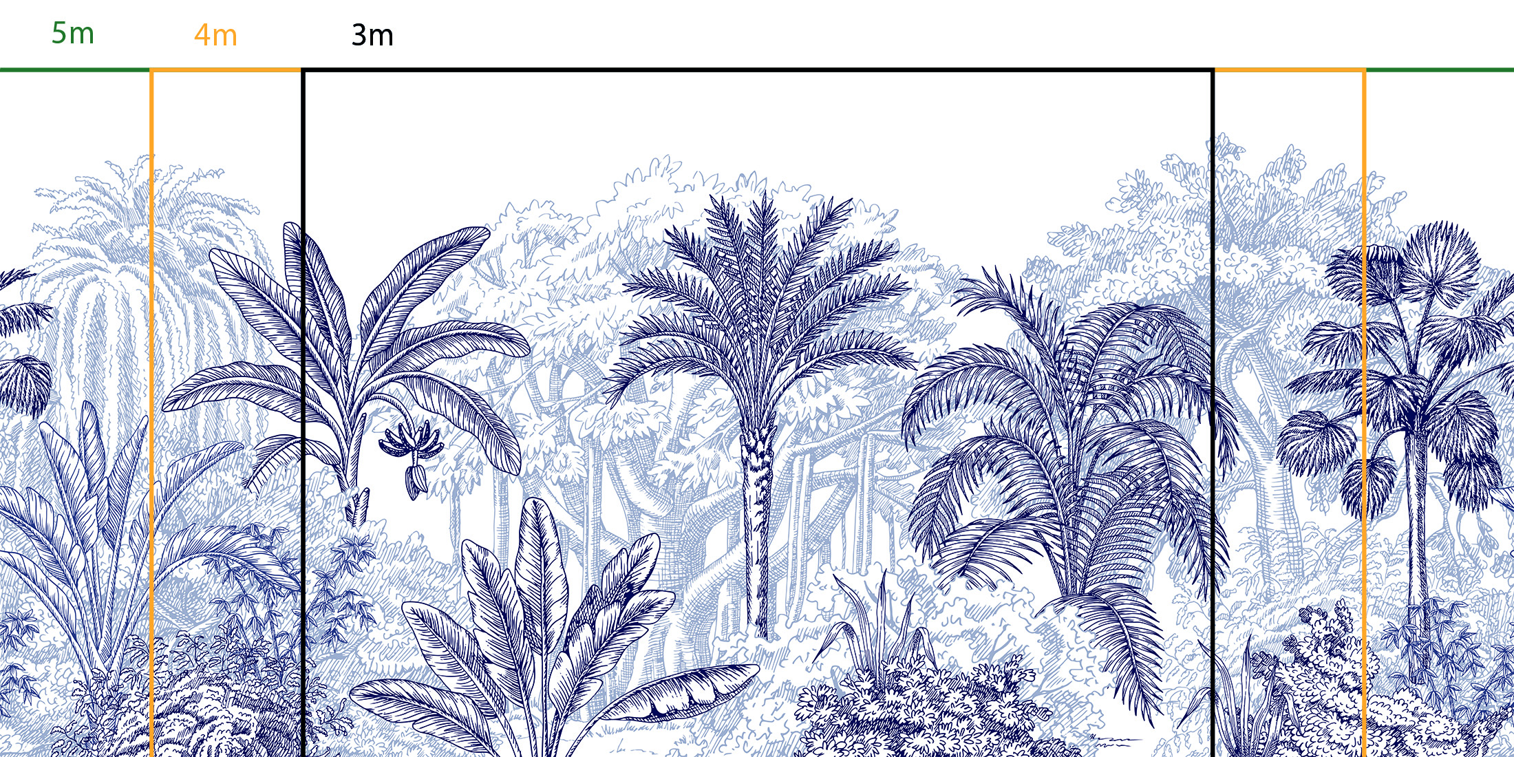 Jungle luxuriante bleue