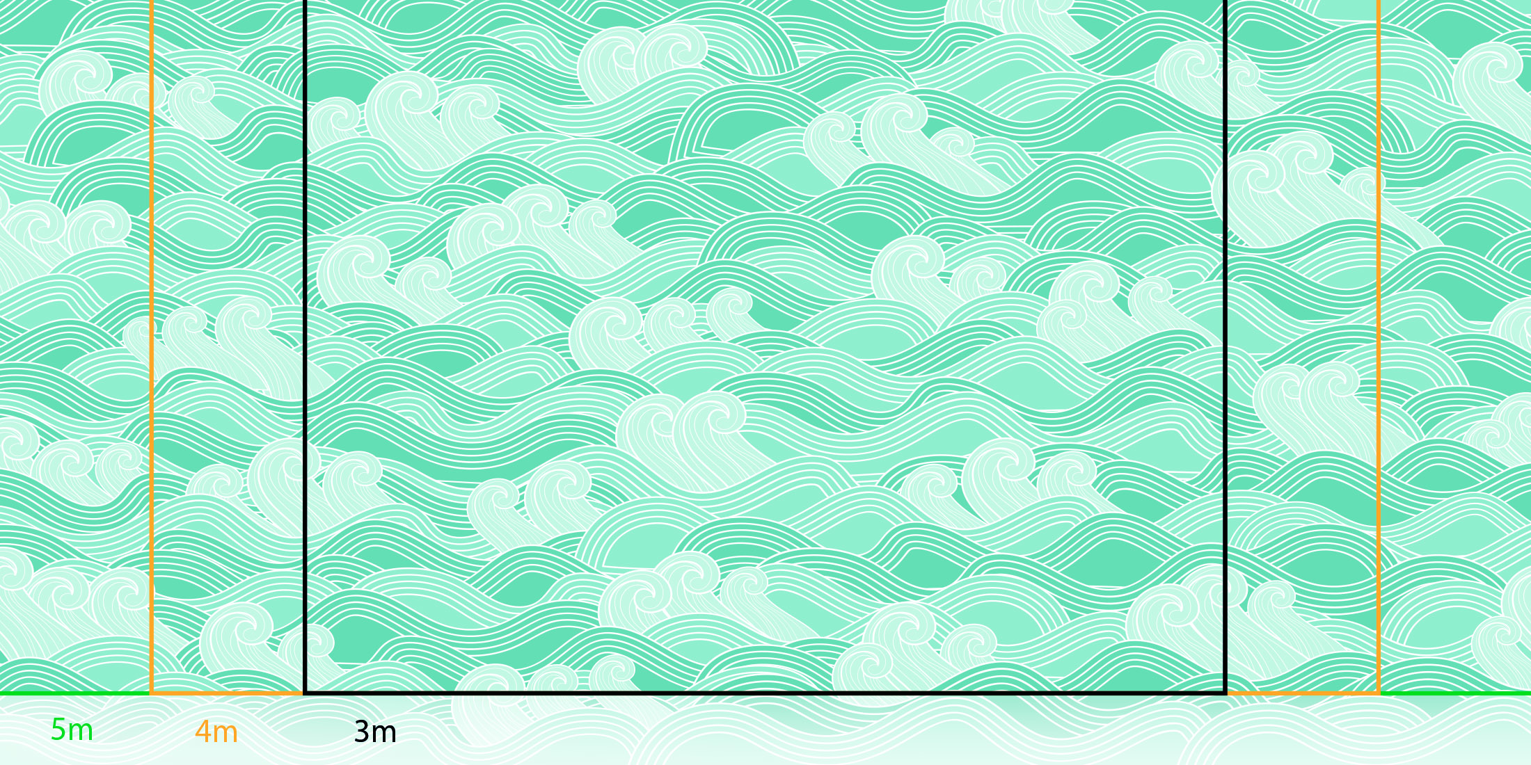 Ôde aux vagues